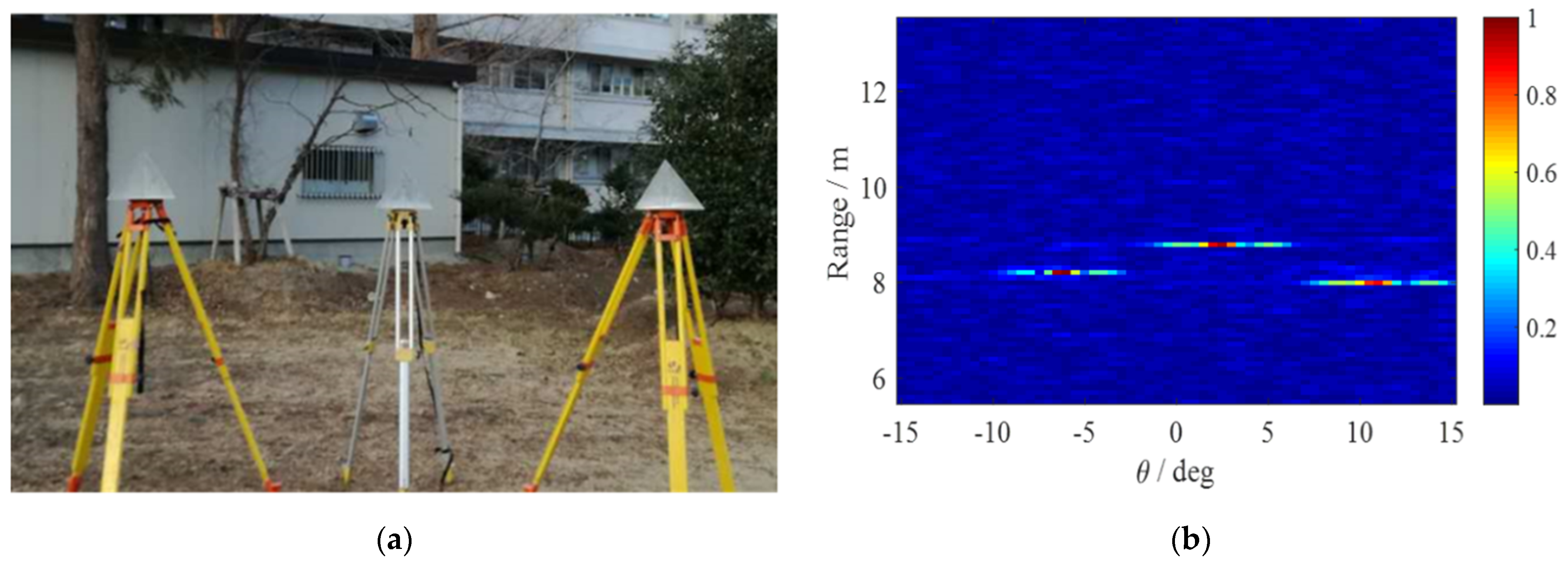 Sustainability 16 02607 g018