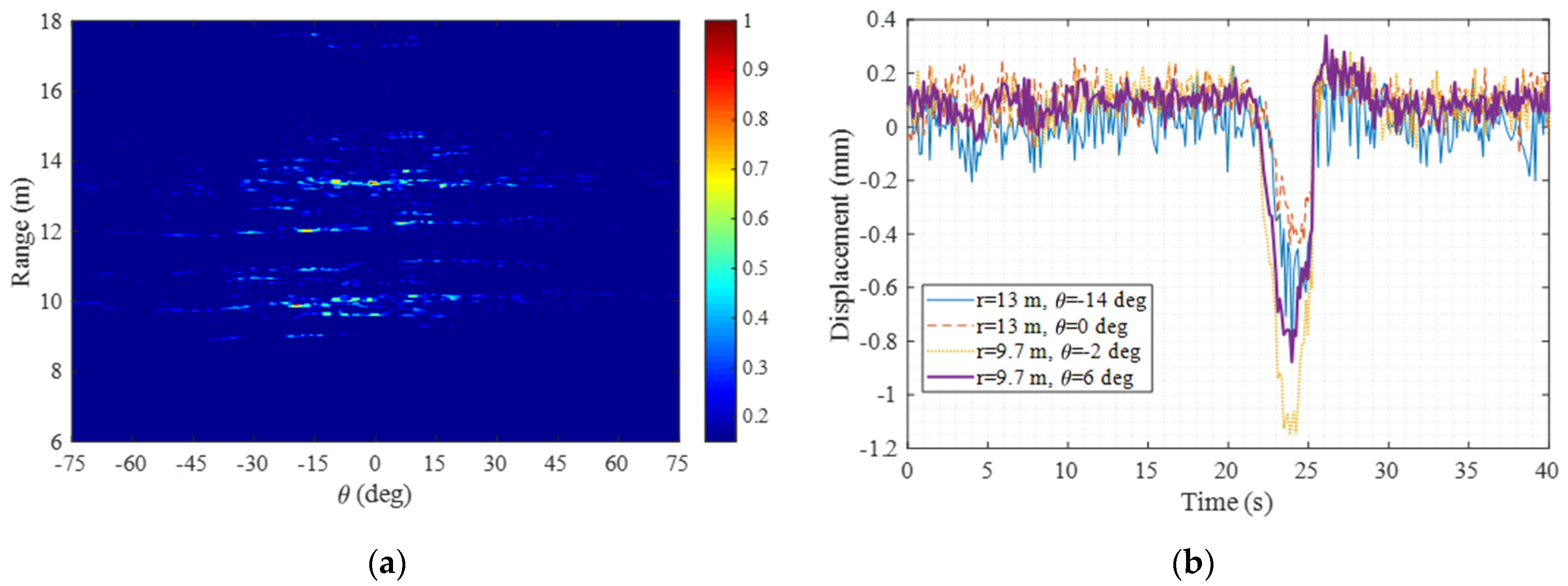 Sustainability 16 02607 g021