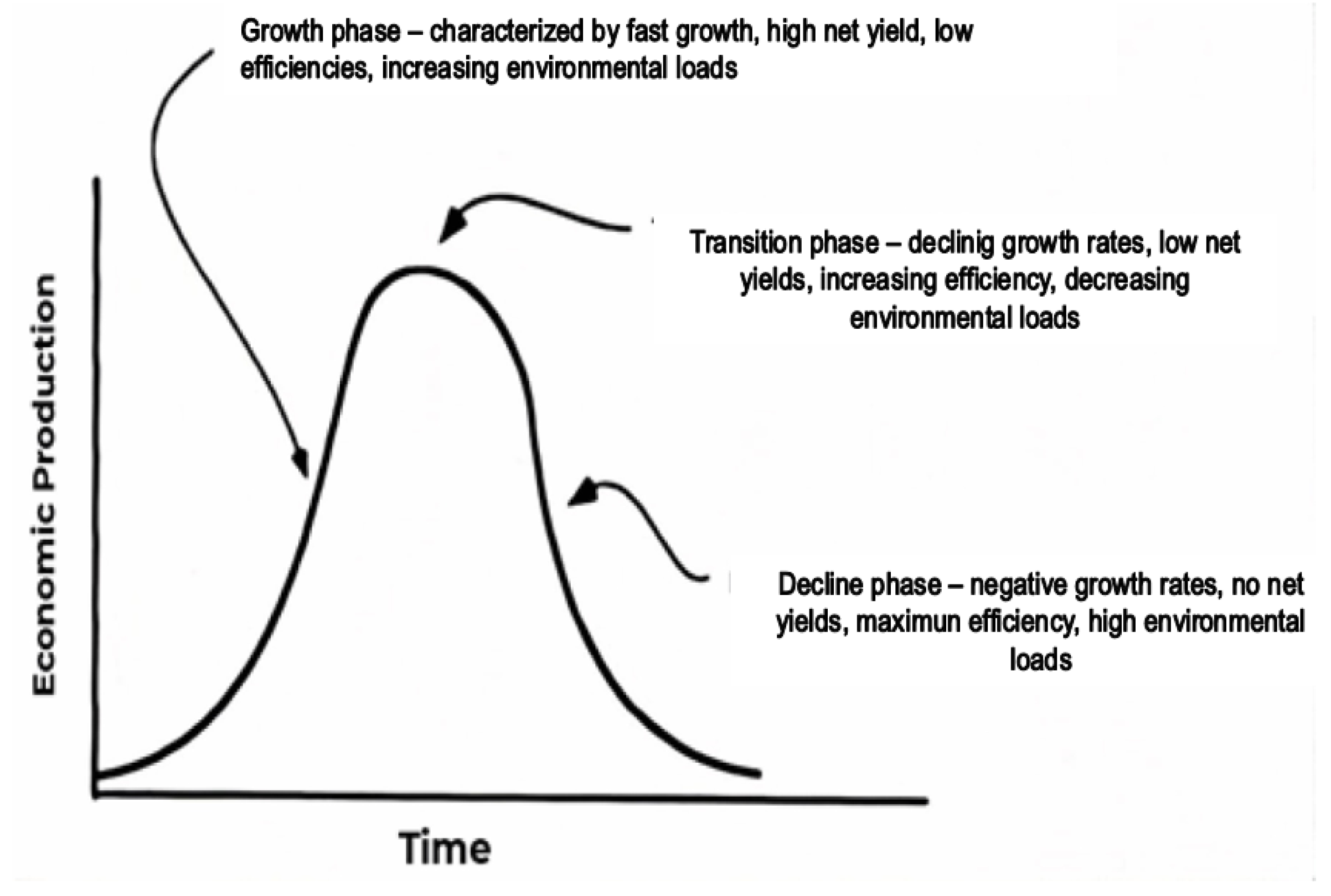 Sustainability 16 02609 g002