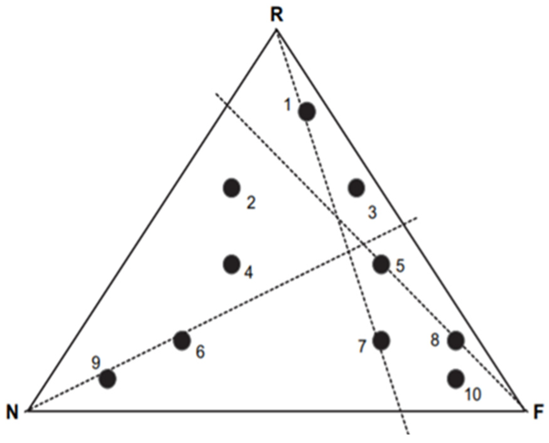 Sustainability 16 02609 g003