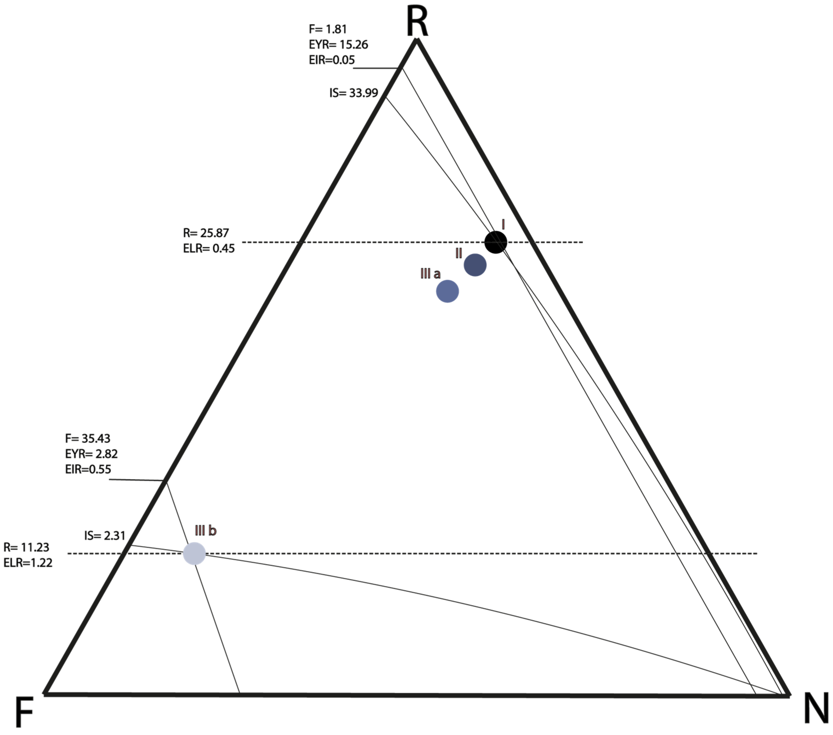 Sustainability 16 02609 g004