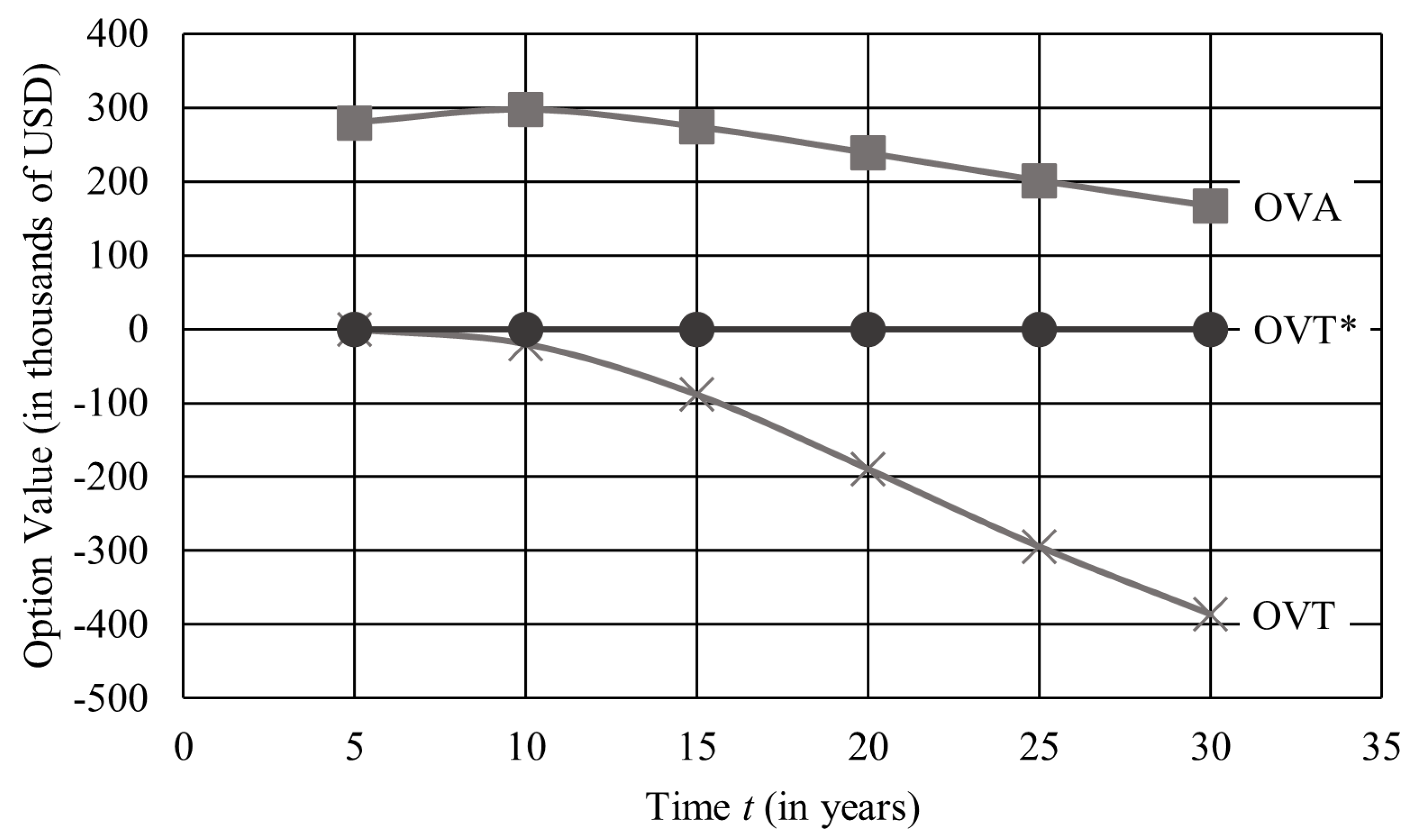 Sustainability 16 02610 g003 Sustainability 16 02610 g003