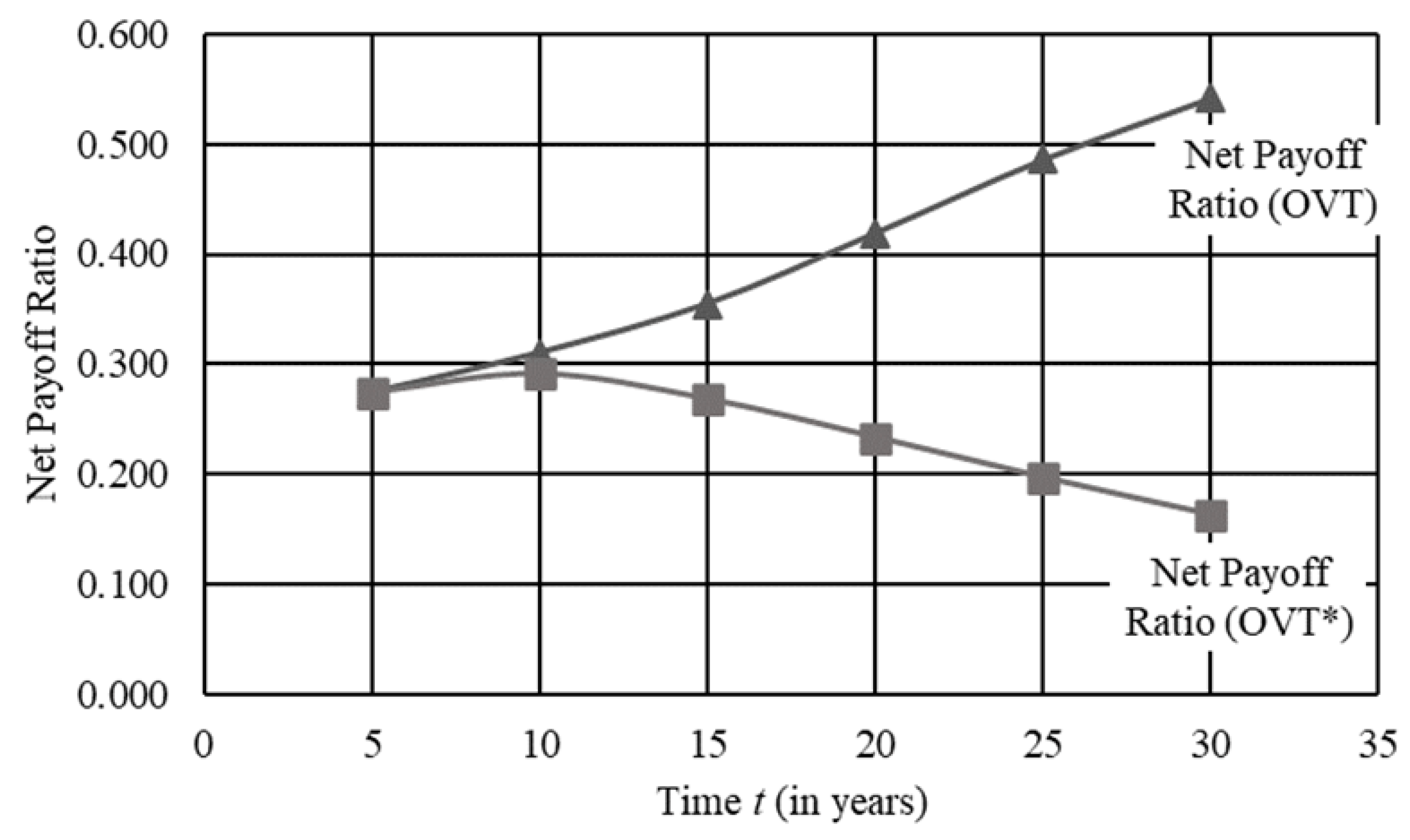 Sustainability 16 02610 g004 Sustainability 16 02610 g004