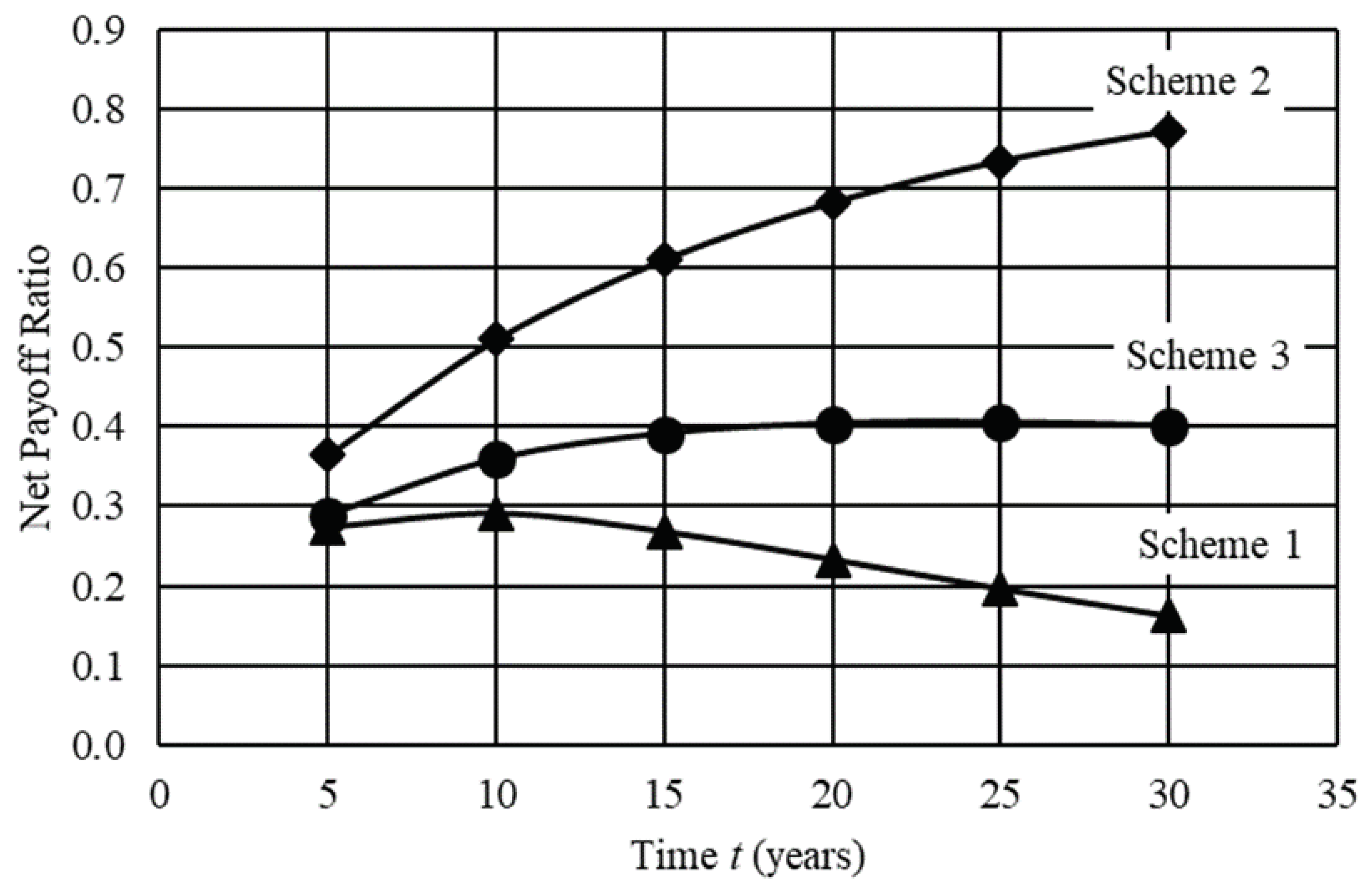 Sustainability 16 02610 g005 Sustainability 16 02610 g005