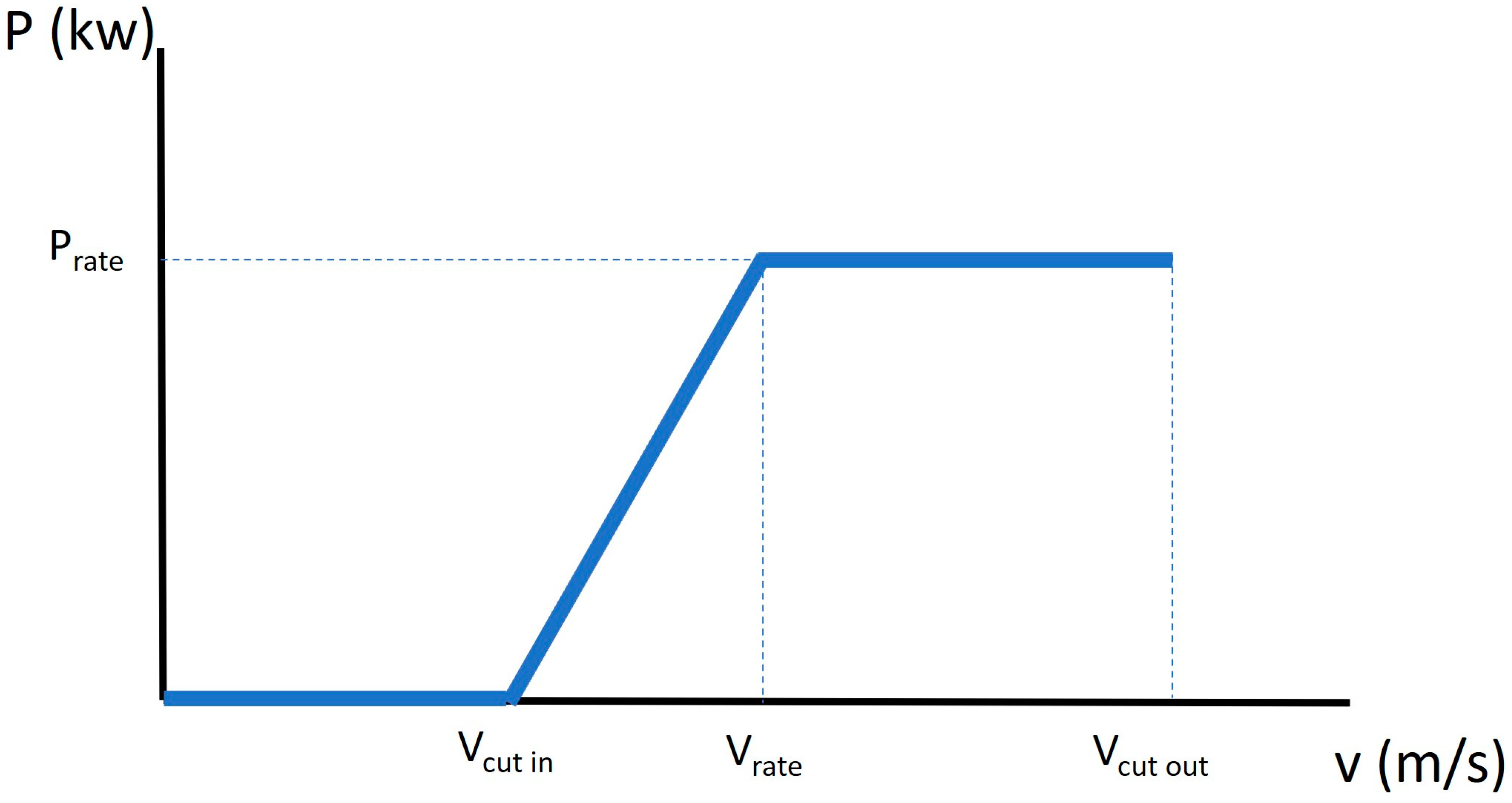 Sustainability 16 02611 g001