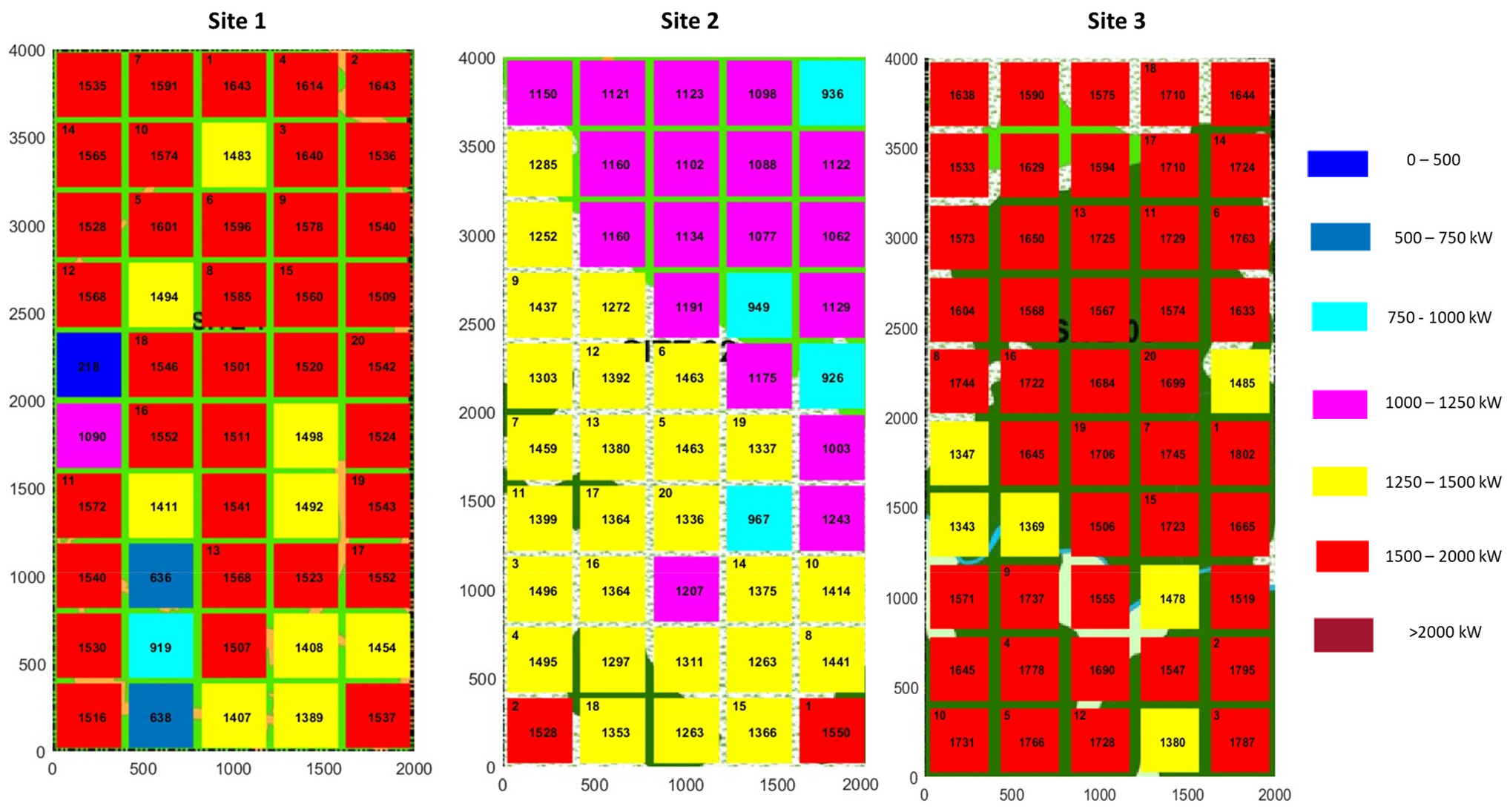Sustainability 16 02611 g010