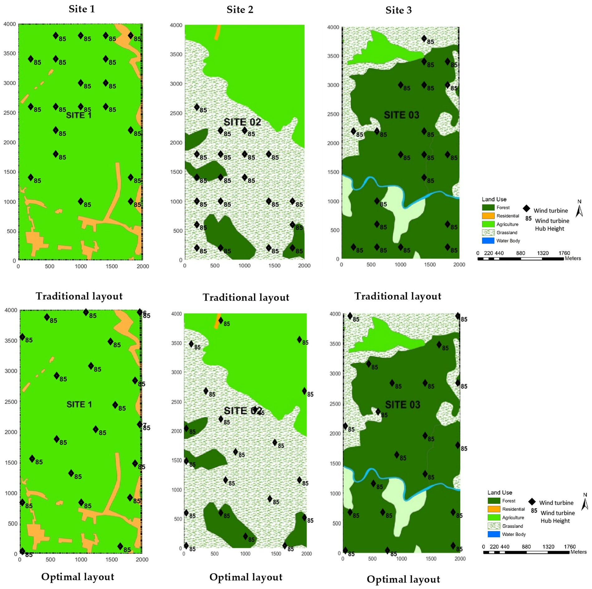 Sustainability 16 02611 g011
