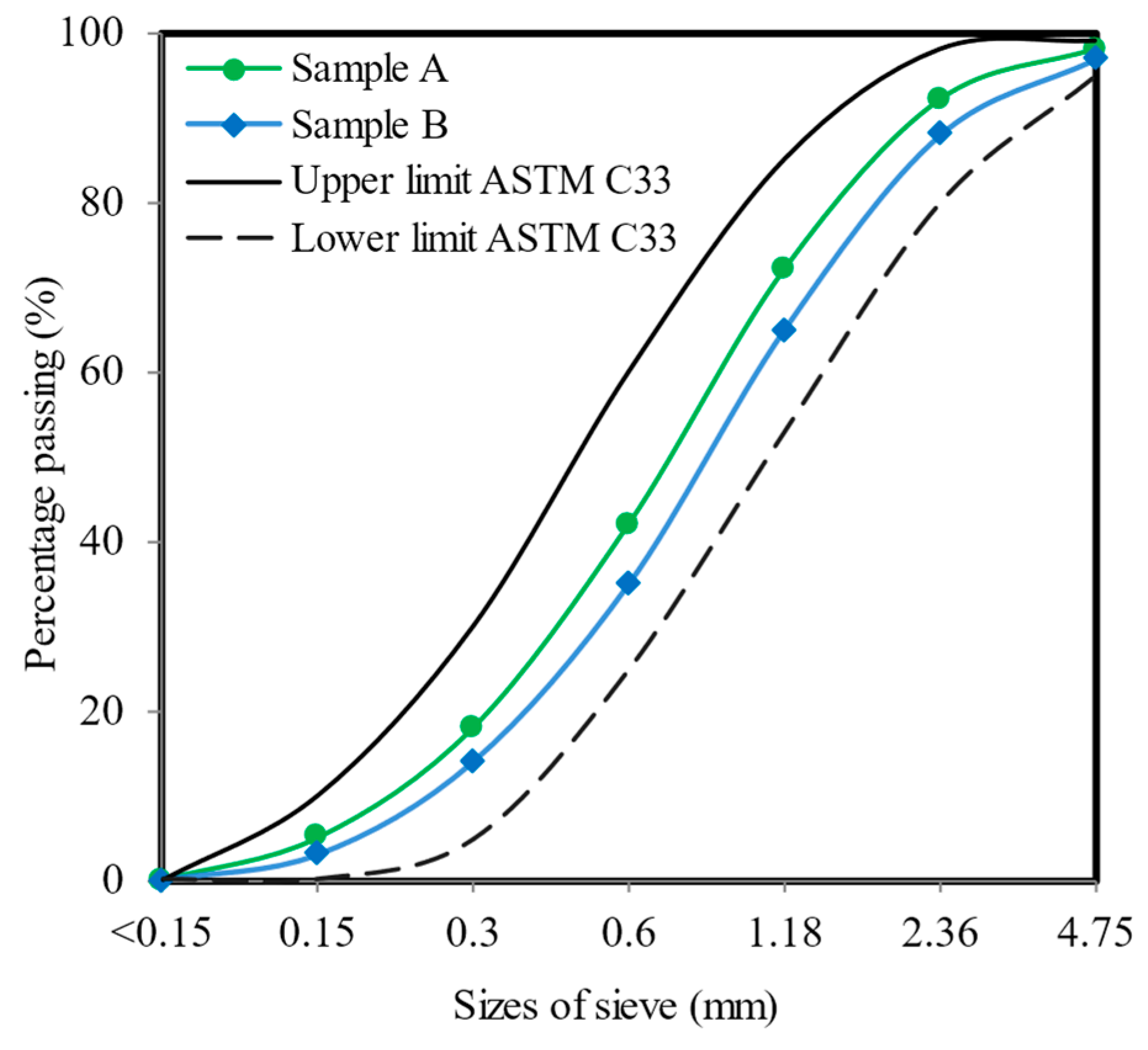 Sustainability 16 02612 g001