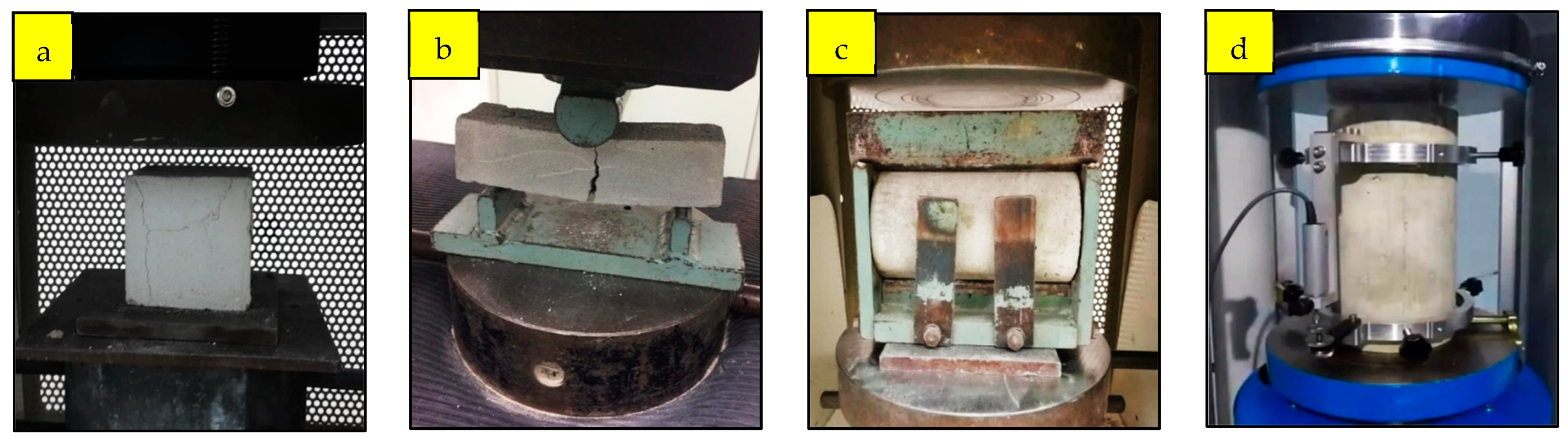 Sustainability 16 02612 g005