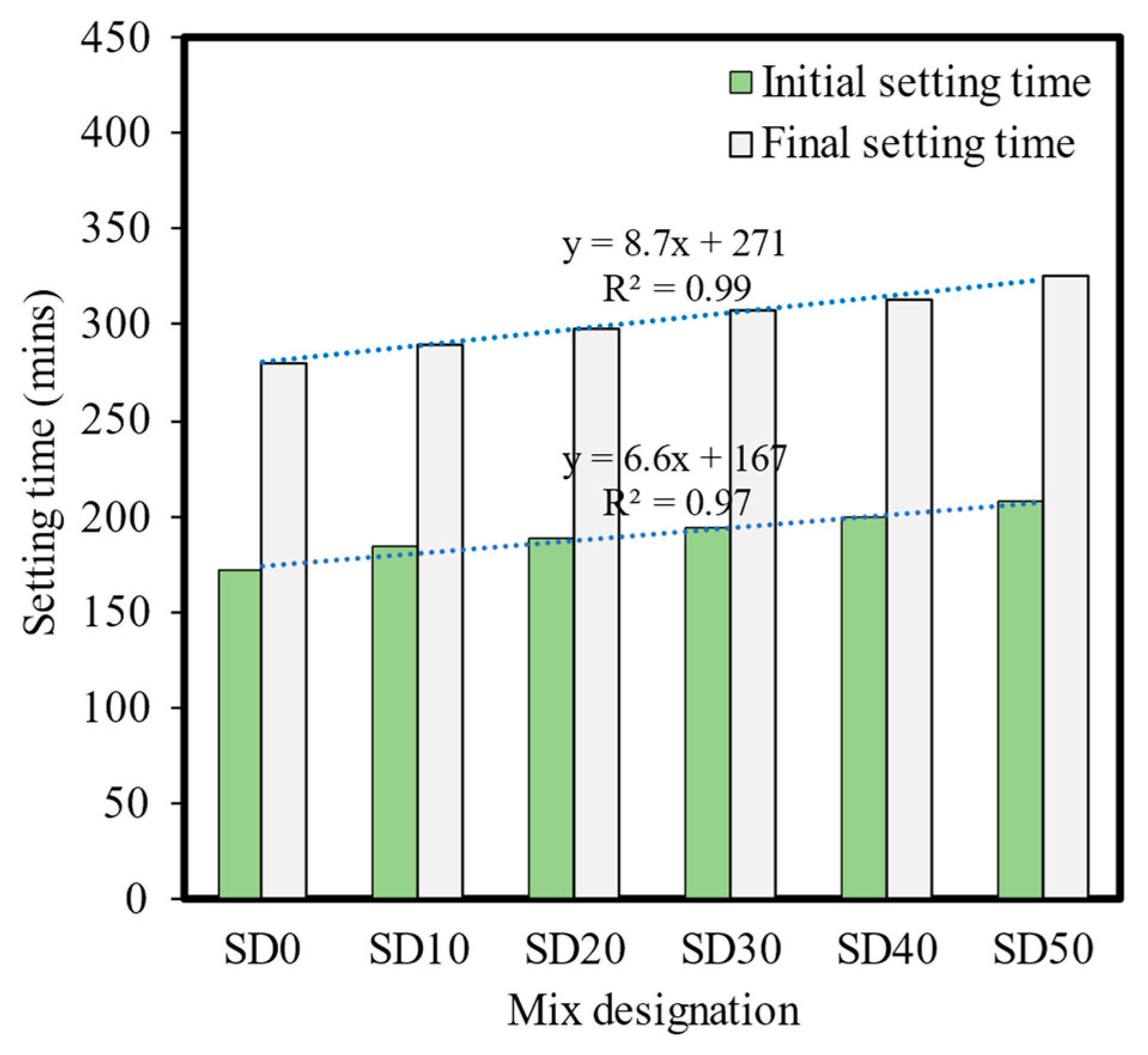 Sustainability 16 02612 g010