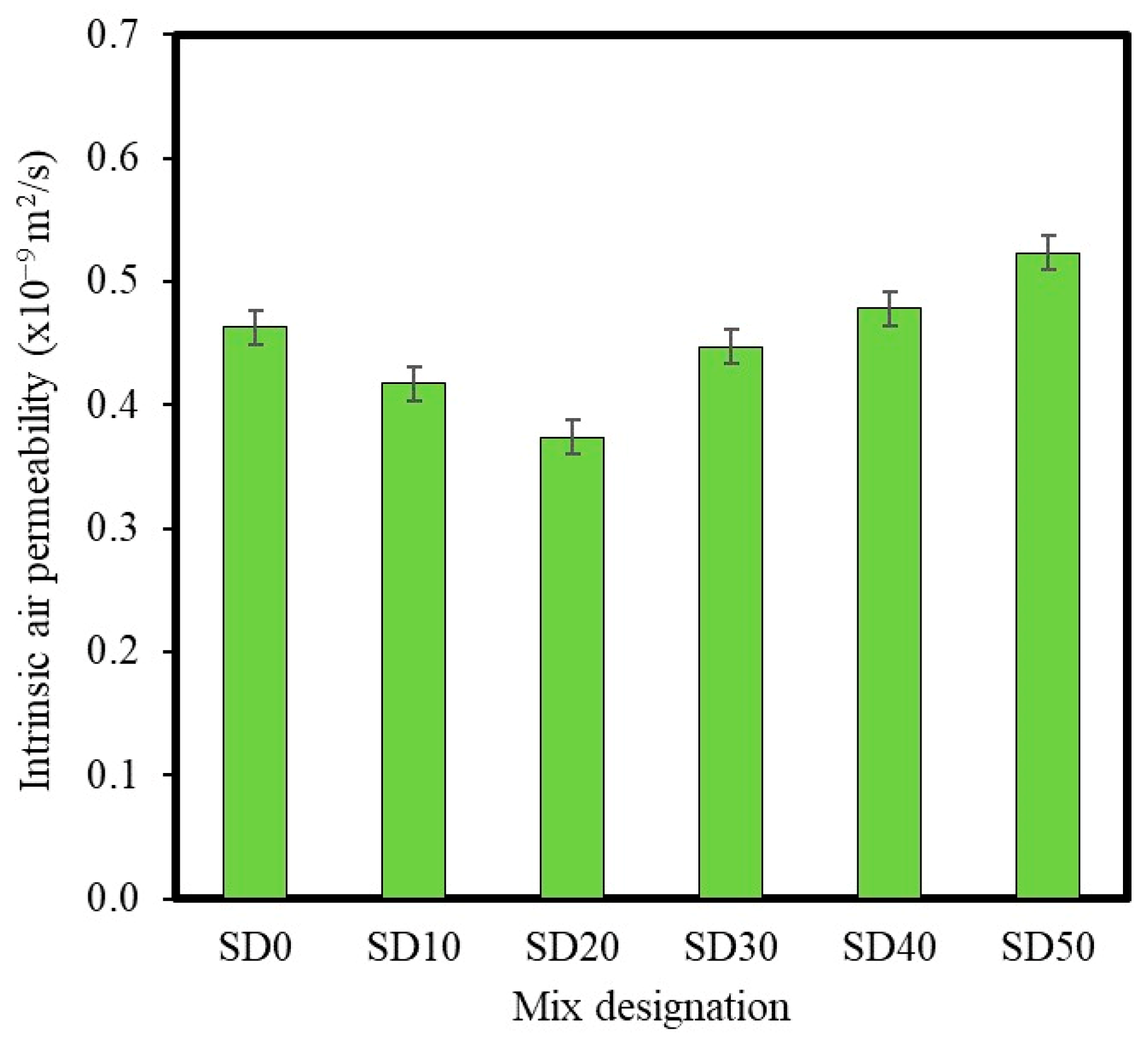 Sustainability 16 02612 g014