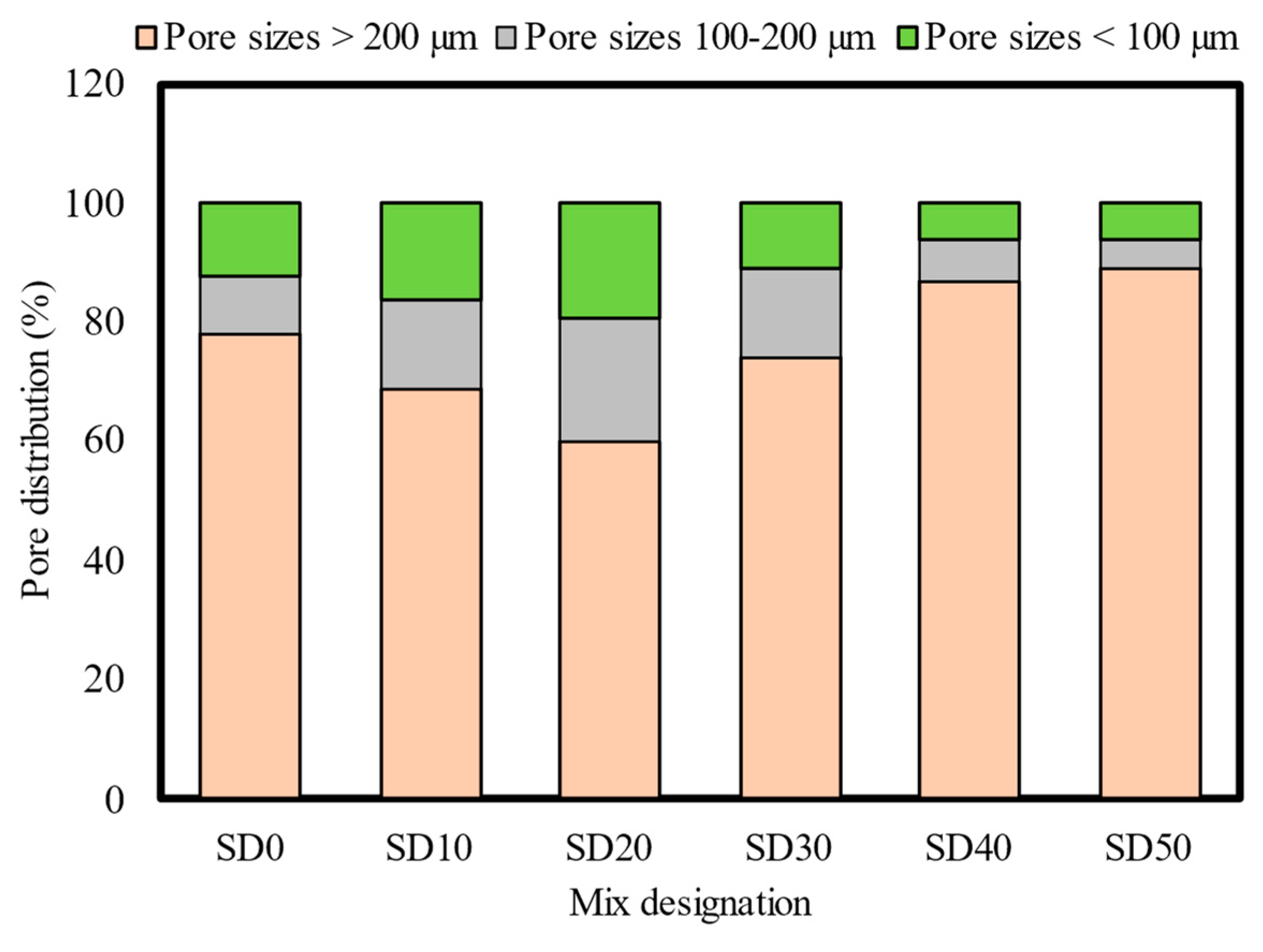 Sustainability 16 02612 g019
