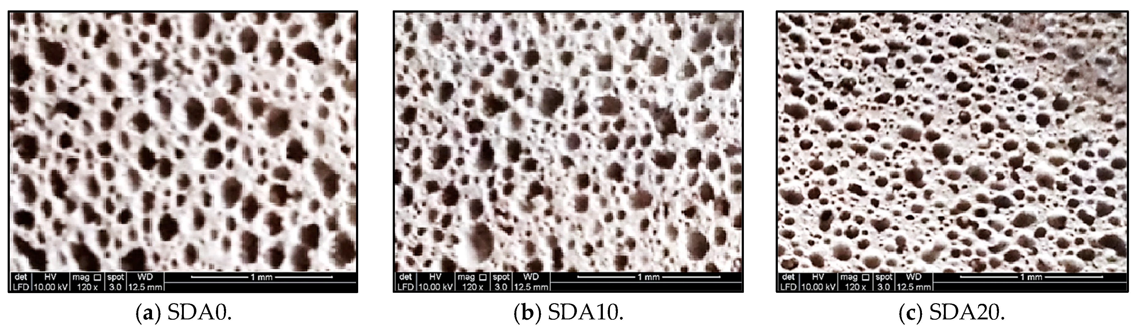 Sustainability 16 02612 g020a