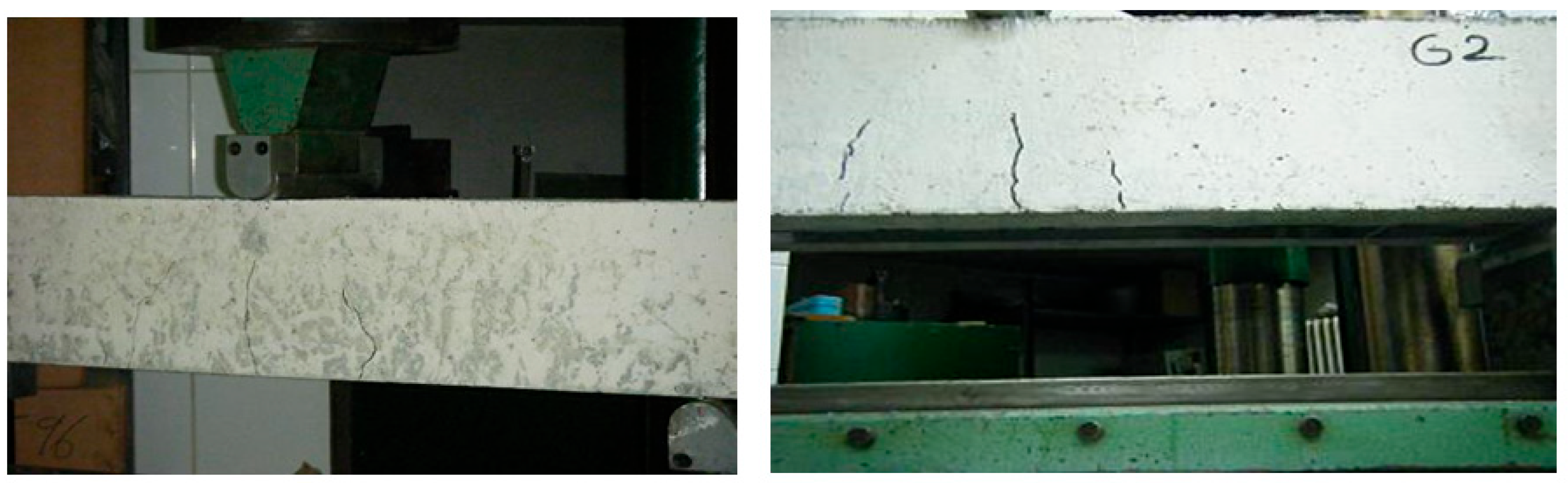 Sustainability 16 02614 g007