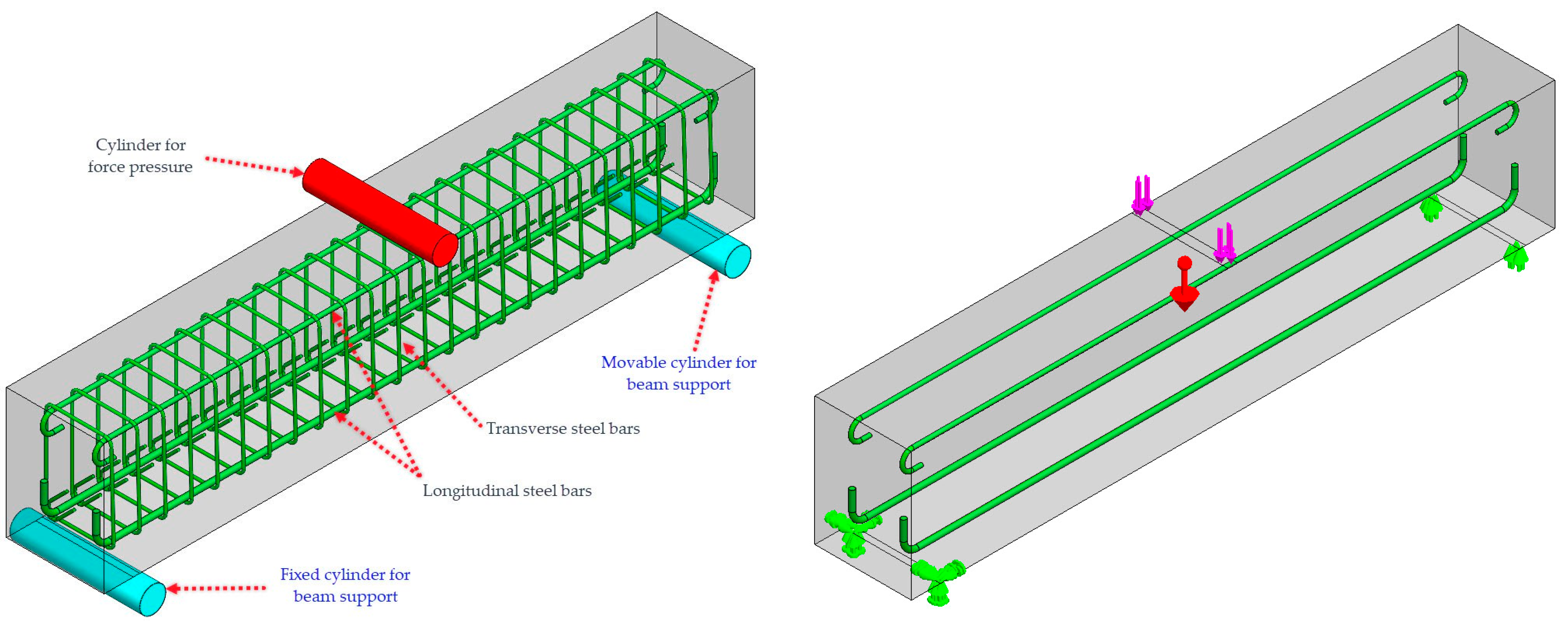 Sustainability 16 02614 g009