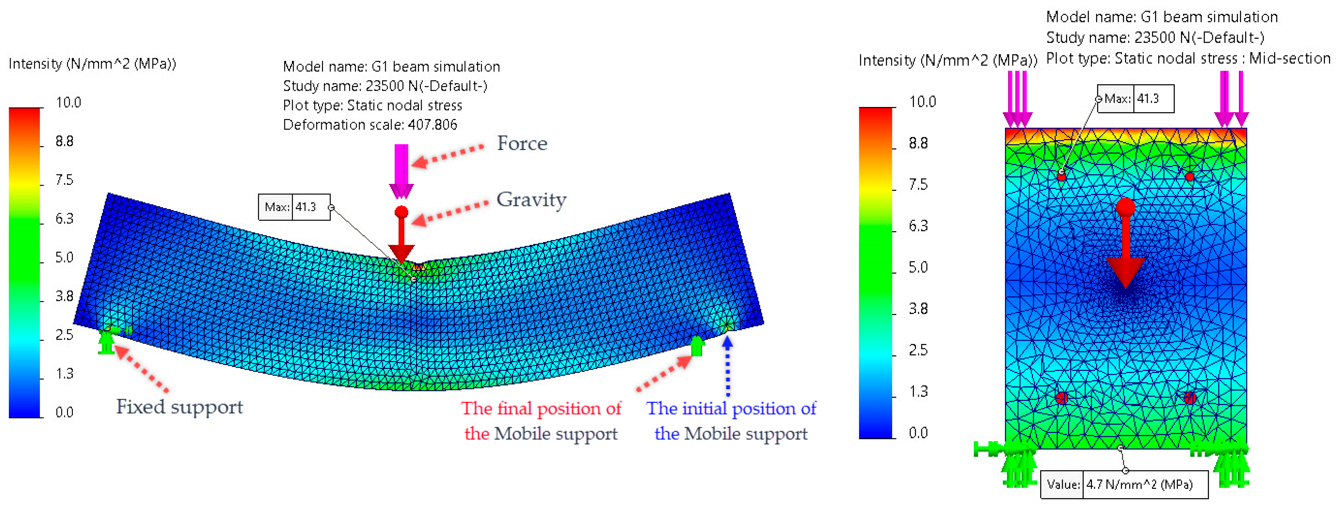 Sustainability 16 02614 g011