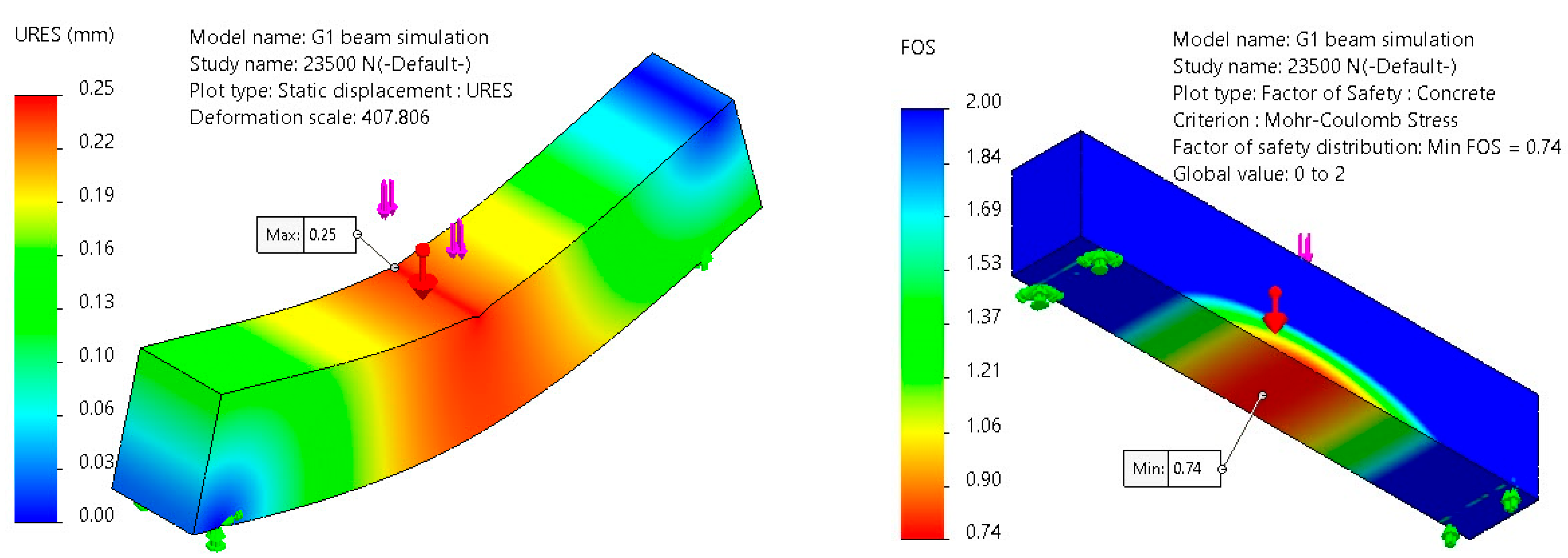 Sustainability 16 02614 g012