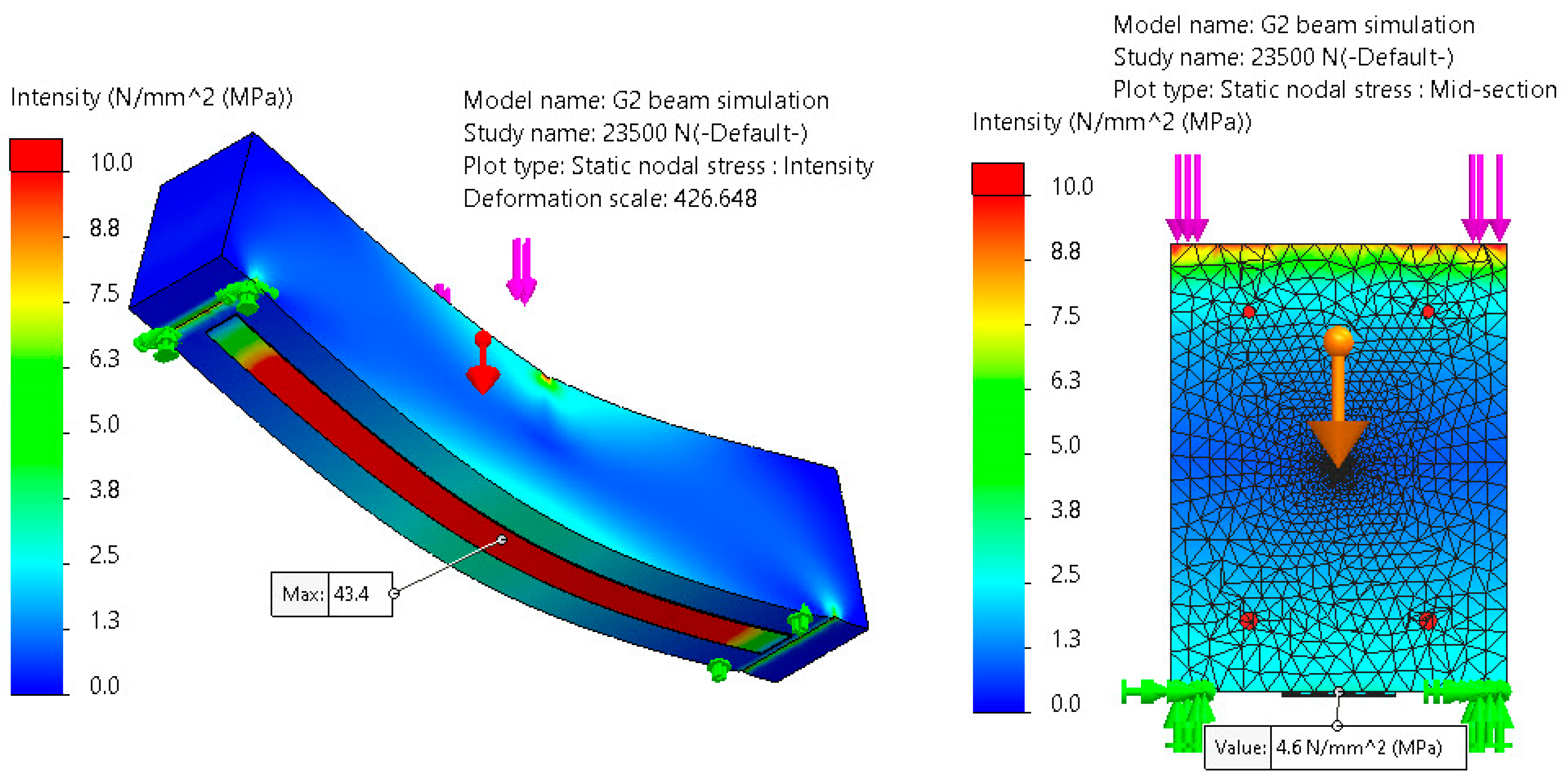 Sustainability 16 02614 g013
