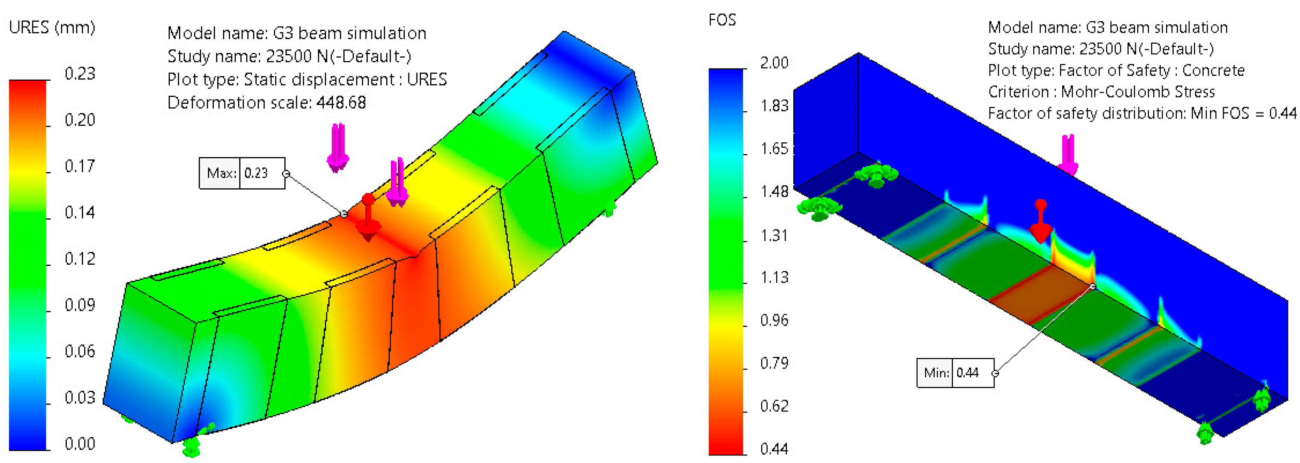 Sustainability 16 02614 g016