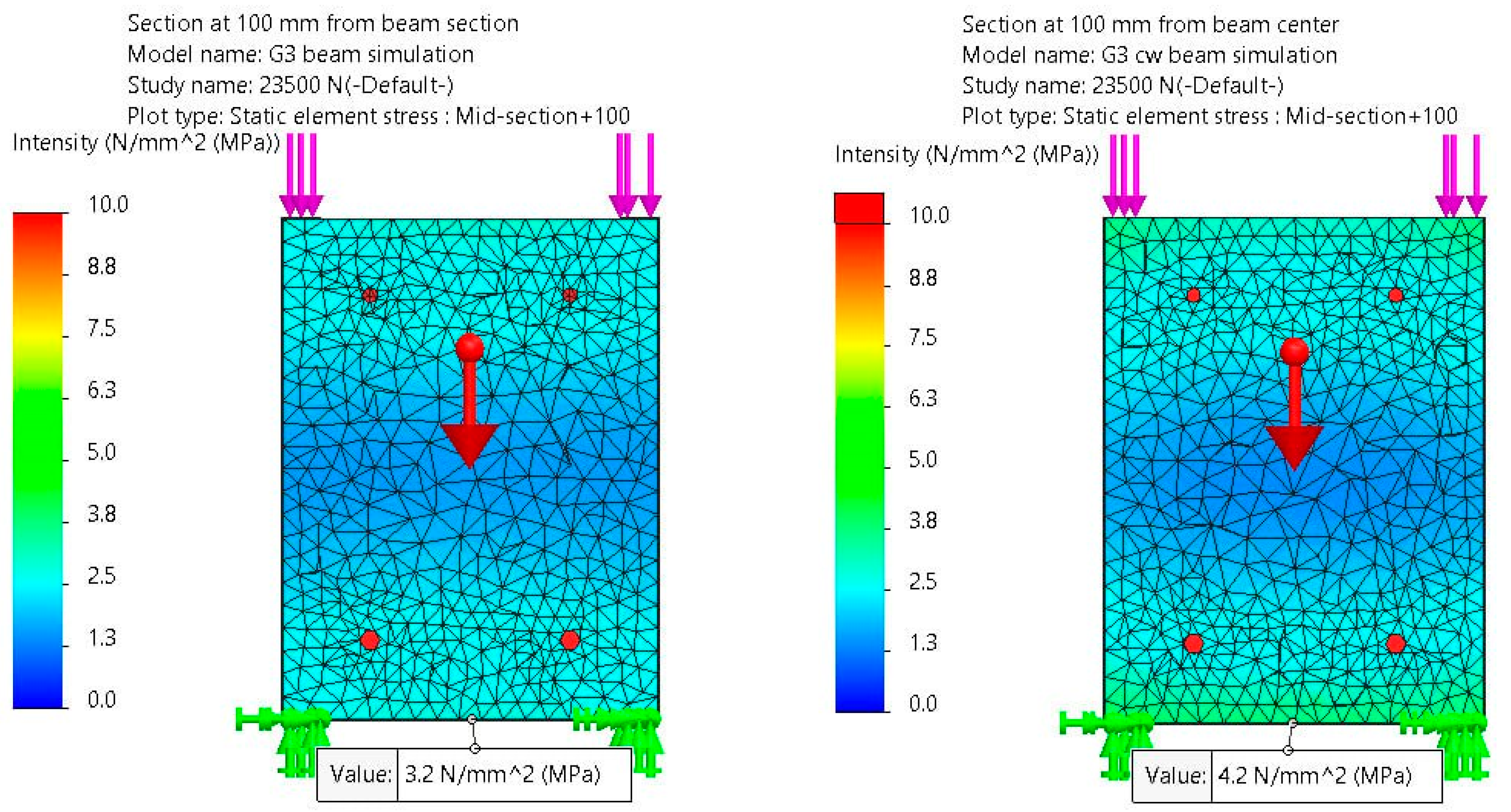 Sustainability 16 02614 g019