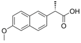 Sustainability 16 02615 i002