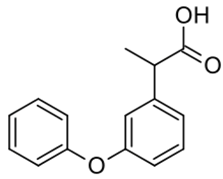 Sustainability 16 02615 i003