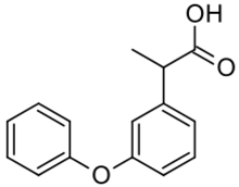 Sustainability 16 02615 i005