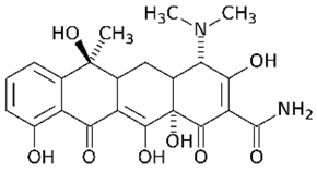 Sustainability 16 02615 i008