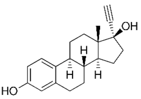 Sustainability 16 02615 i013