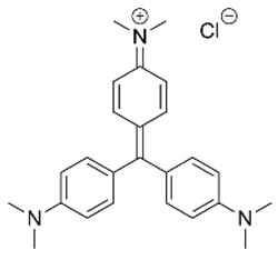 Sustainability 16 02615 i017