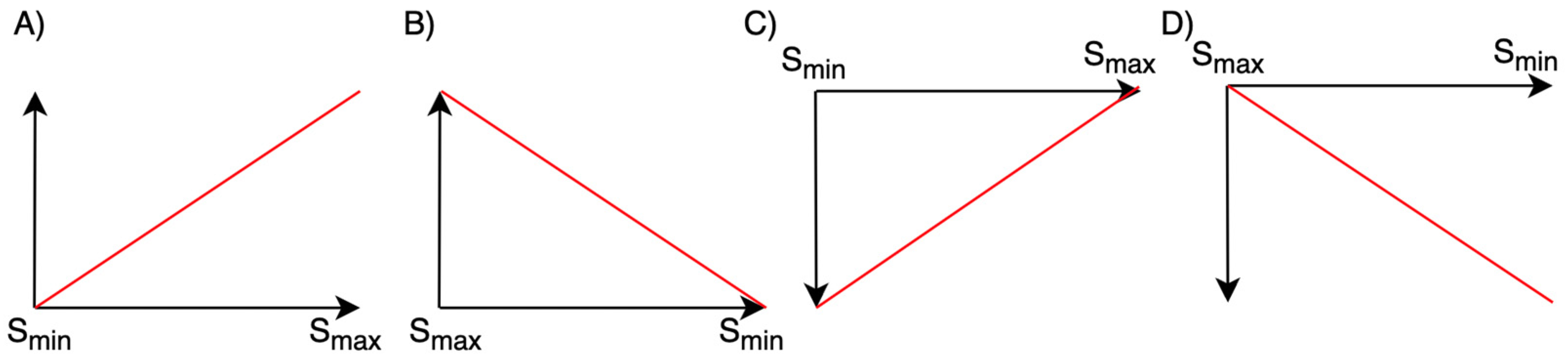 Sustainability 16 02617 g002