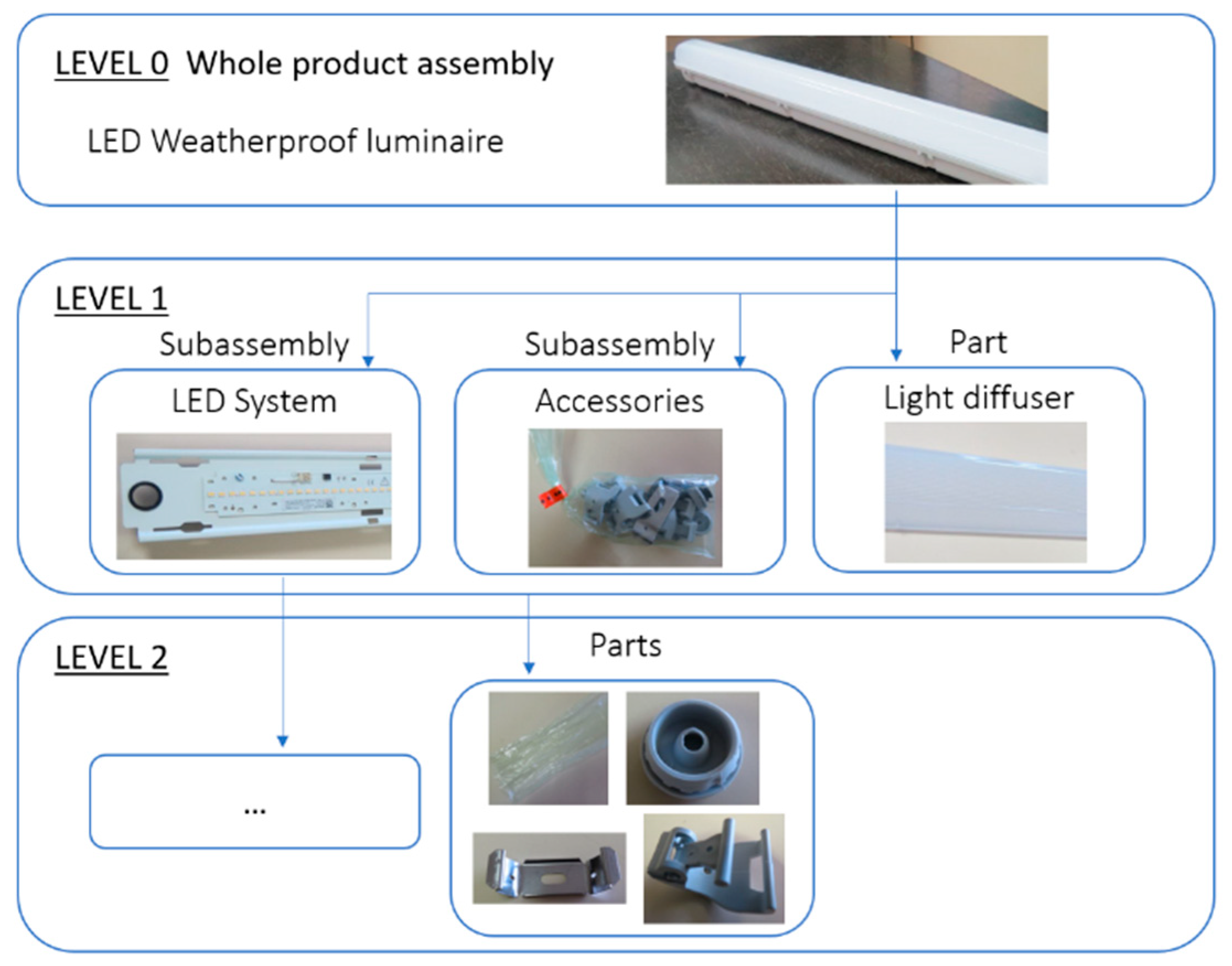 Sustainability 16 02626 g002