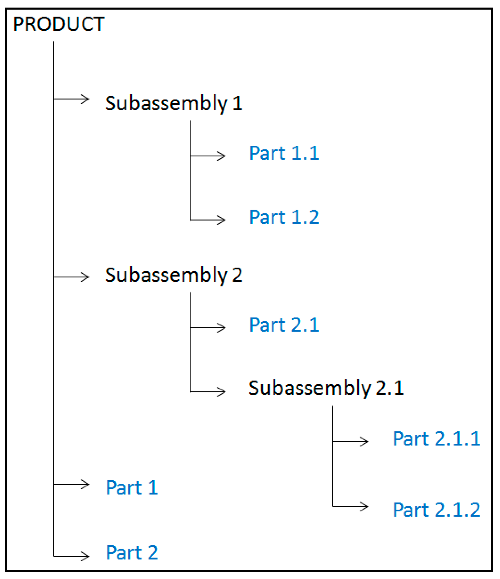 Sustainability 16 02626 g006