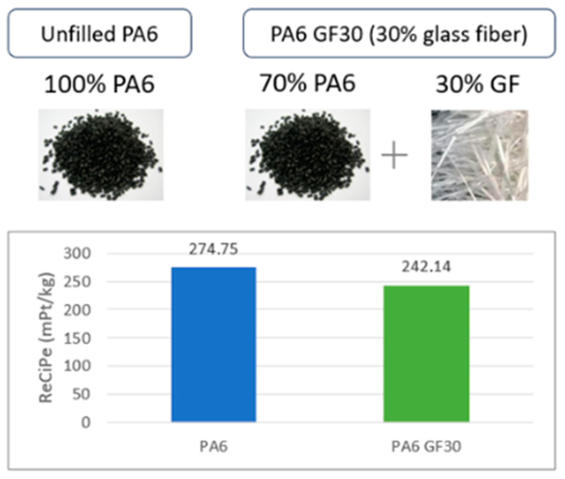 Sustainability 16 02626 g007