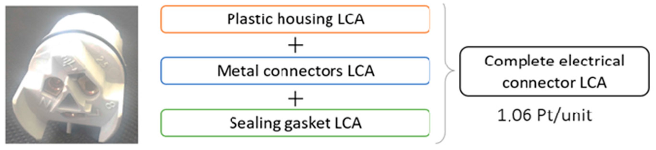 Sustainability 16 02626 g008