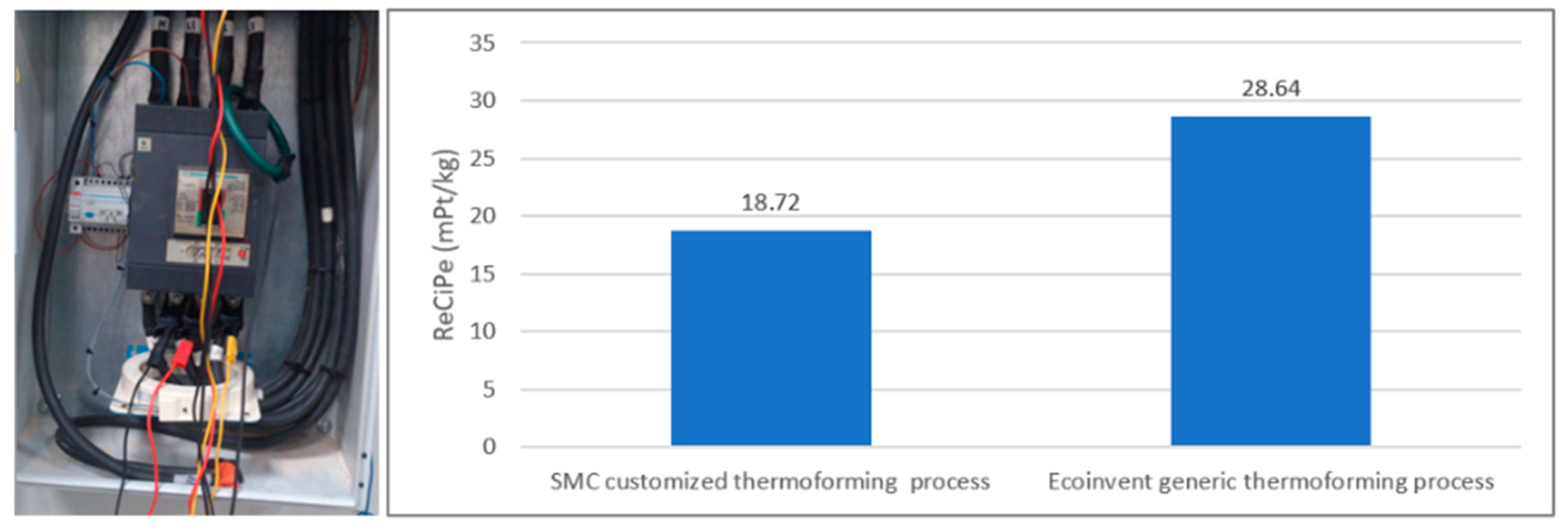 Sustainability 16 02626 g009