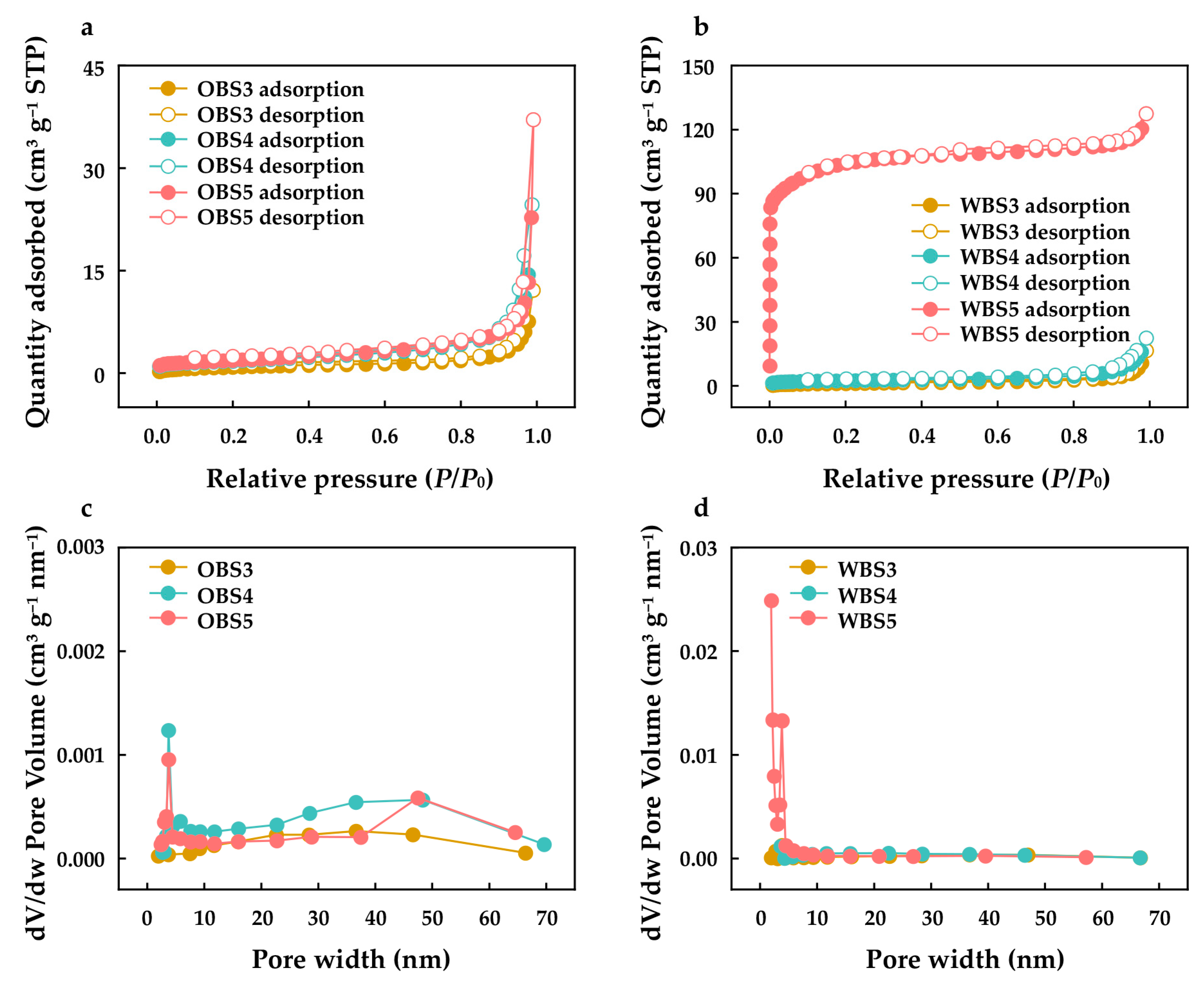 Sustainability 16 02629 g001