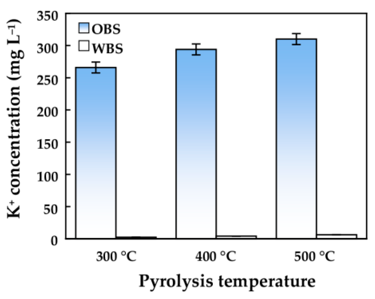 Sustainability 16 02629 g009