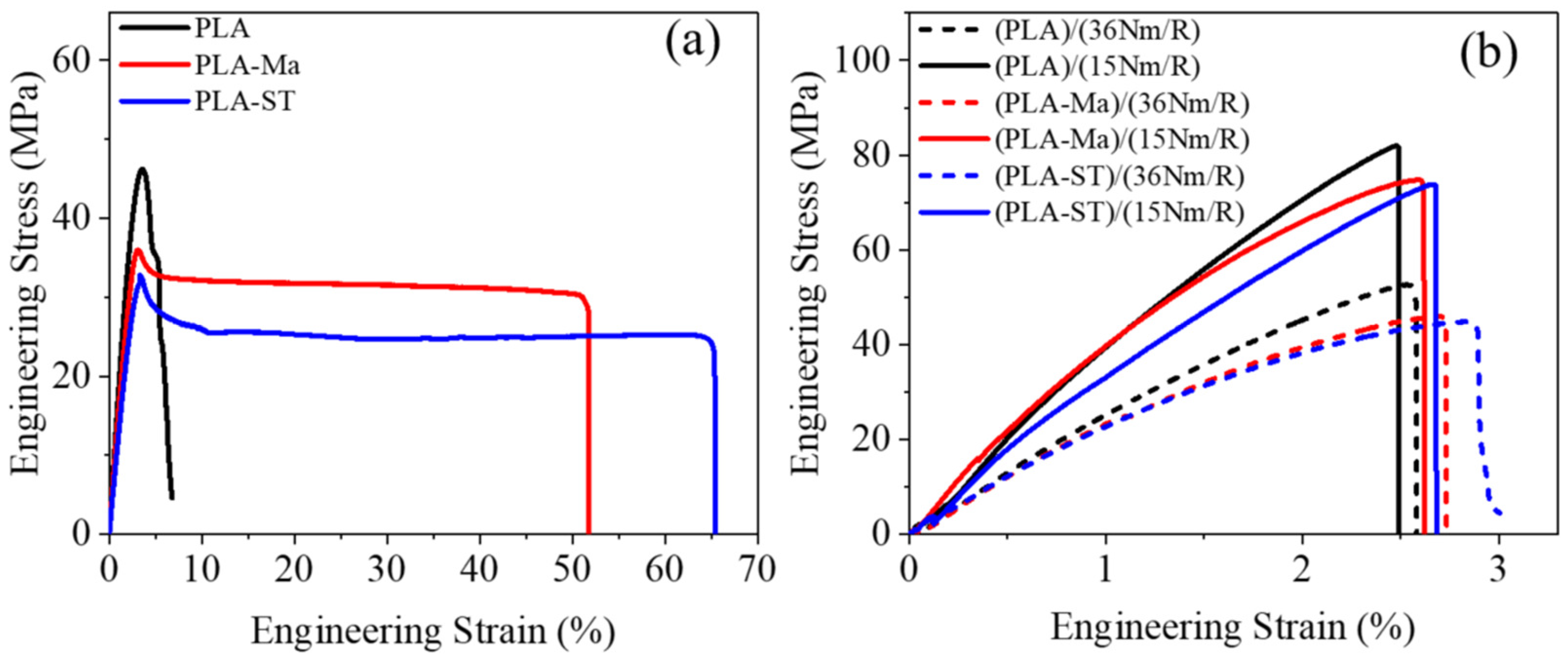Sustainability 16 02635 g003