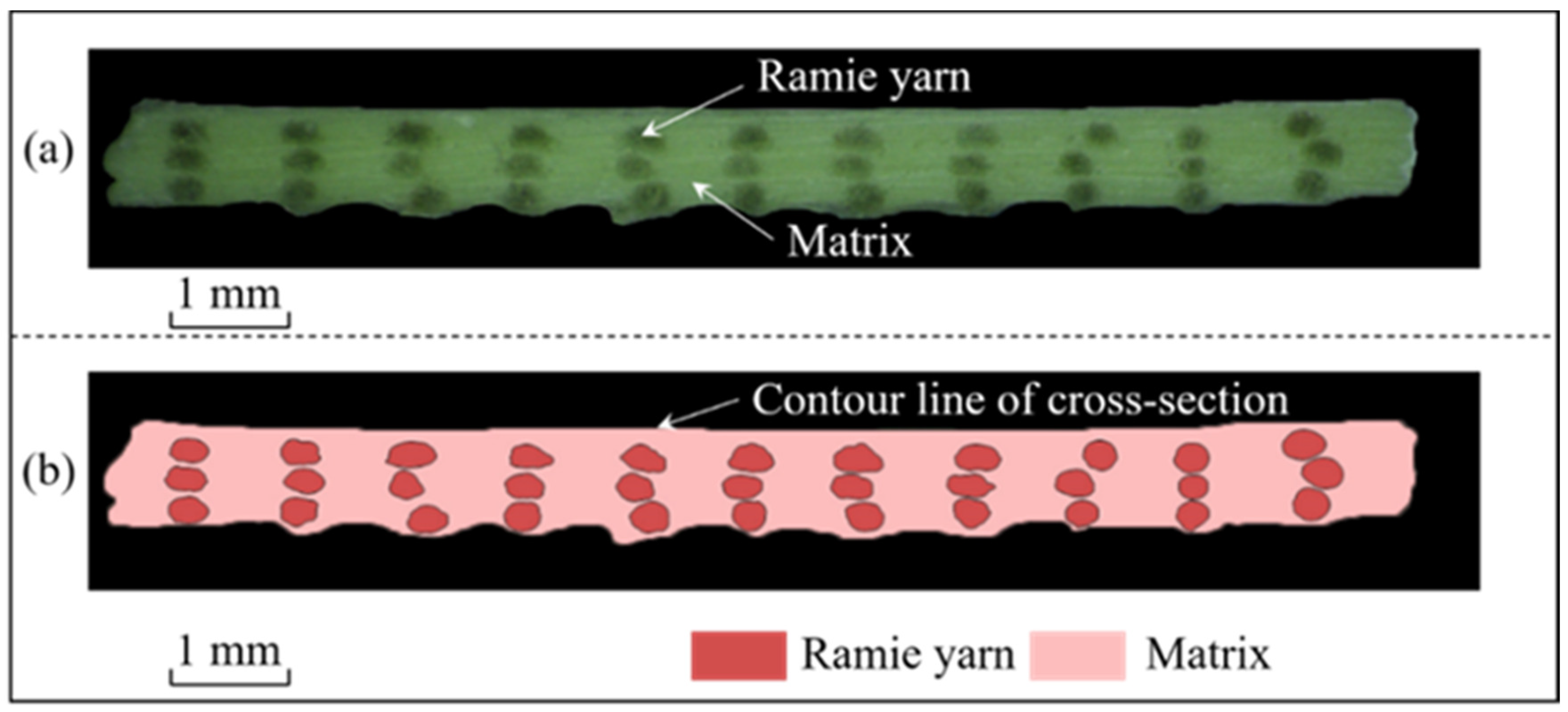 Sustainability 16 02635 g004