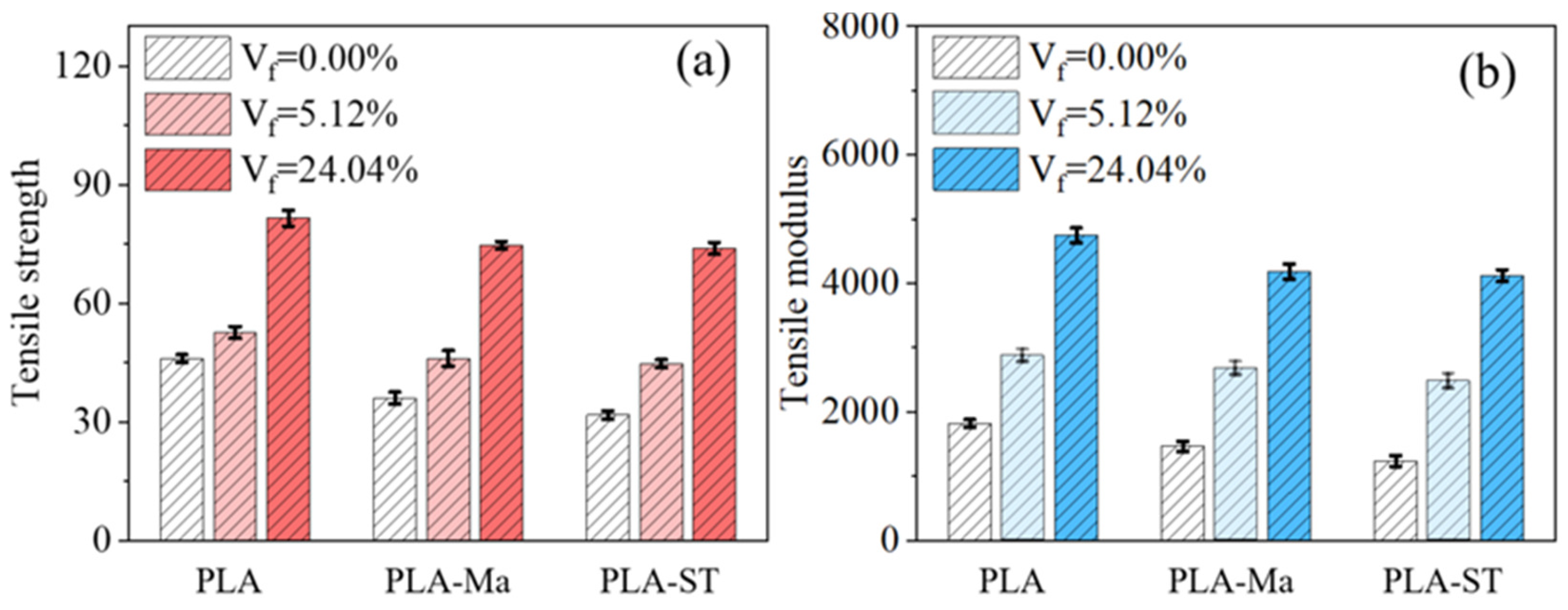 Sustainability 16 02635 g005