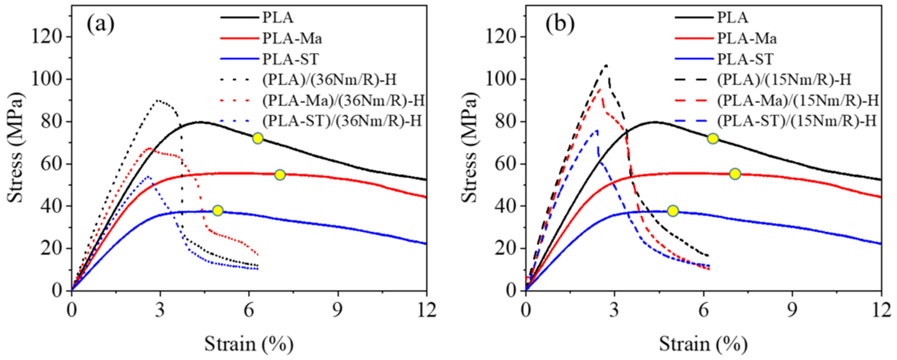 Sustainability 16 02635 g007