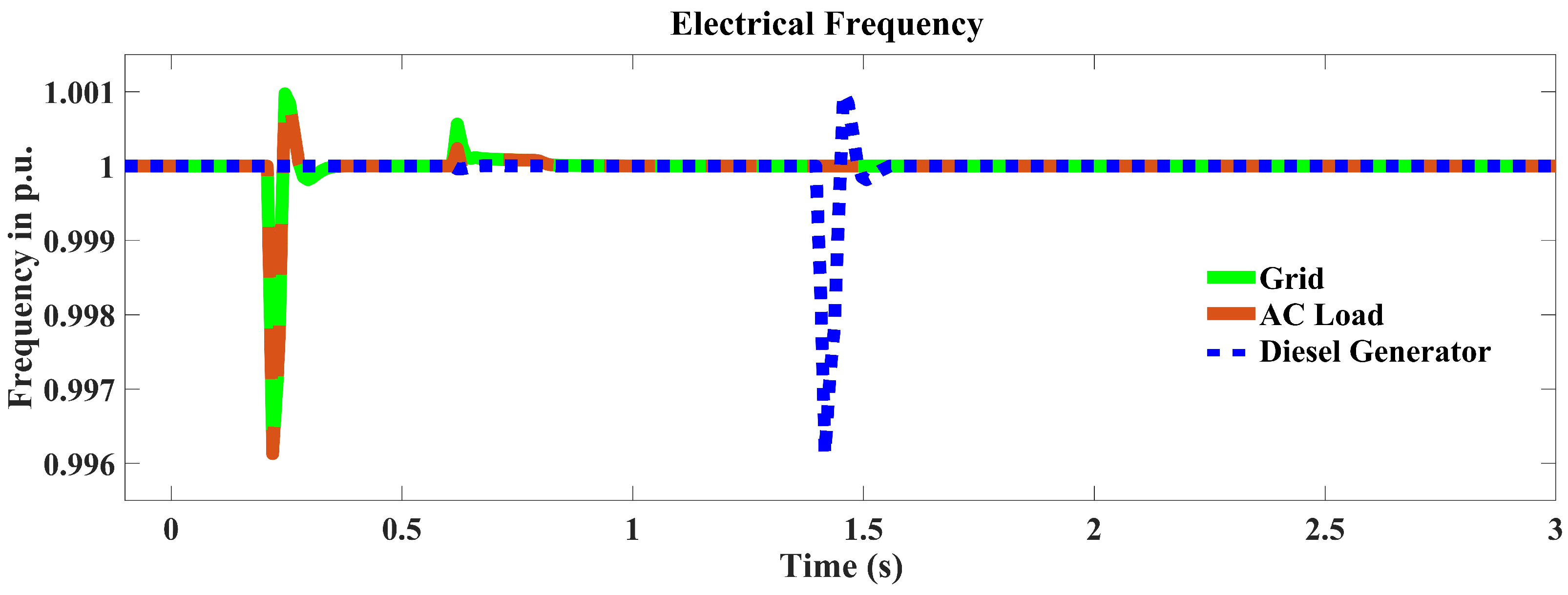 Sustainability 16 02642 g008