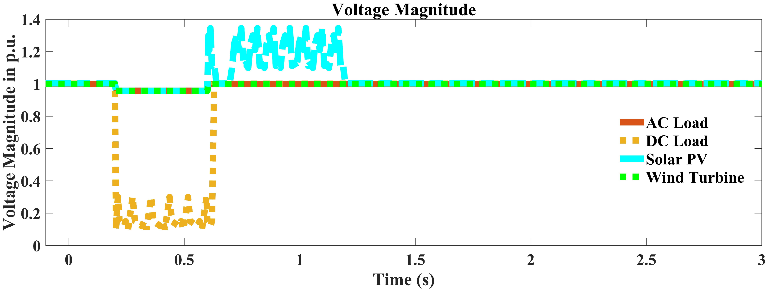 Sustainability 16 02642 g010