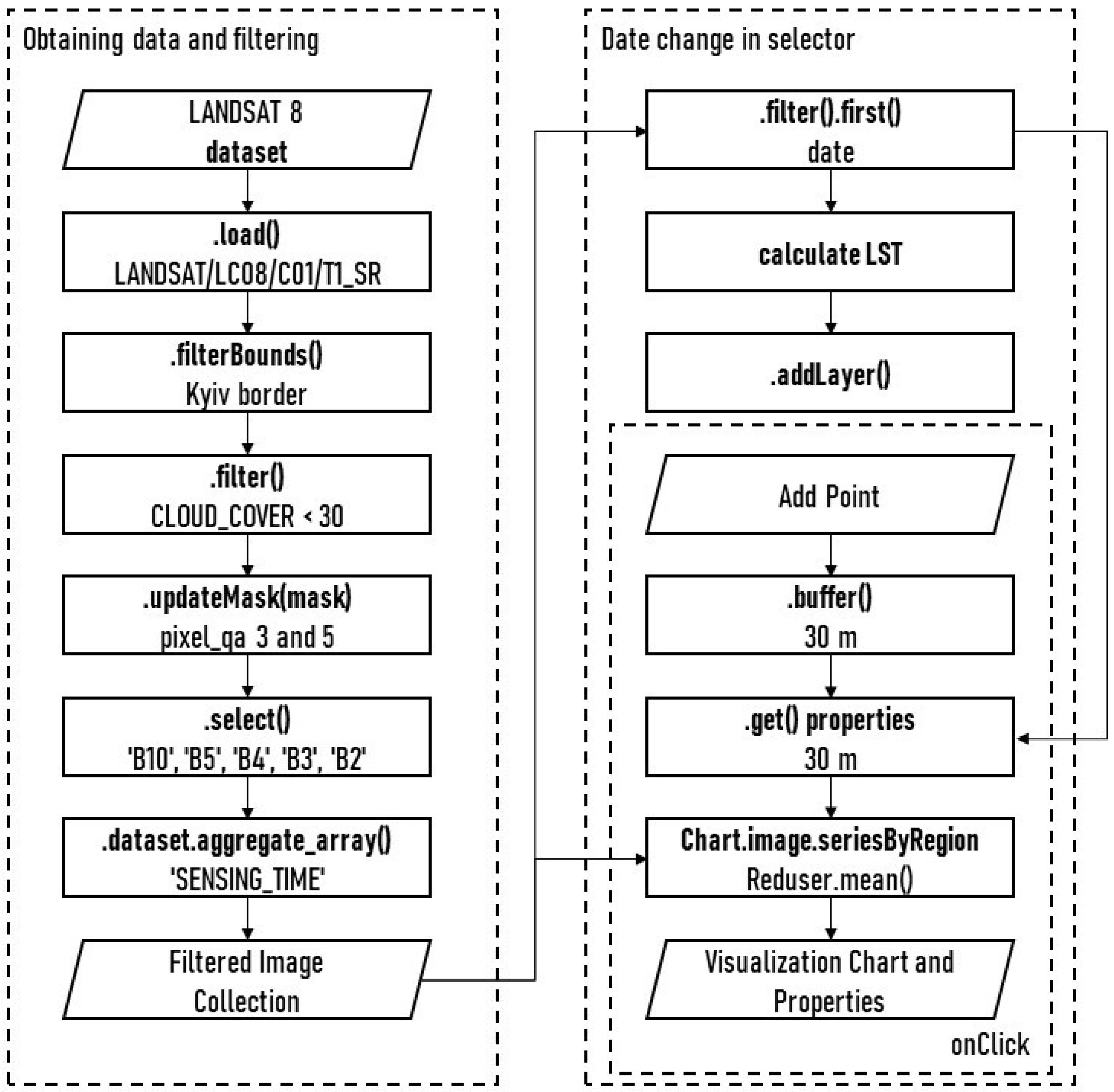 Sustainability 16 02649 g003