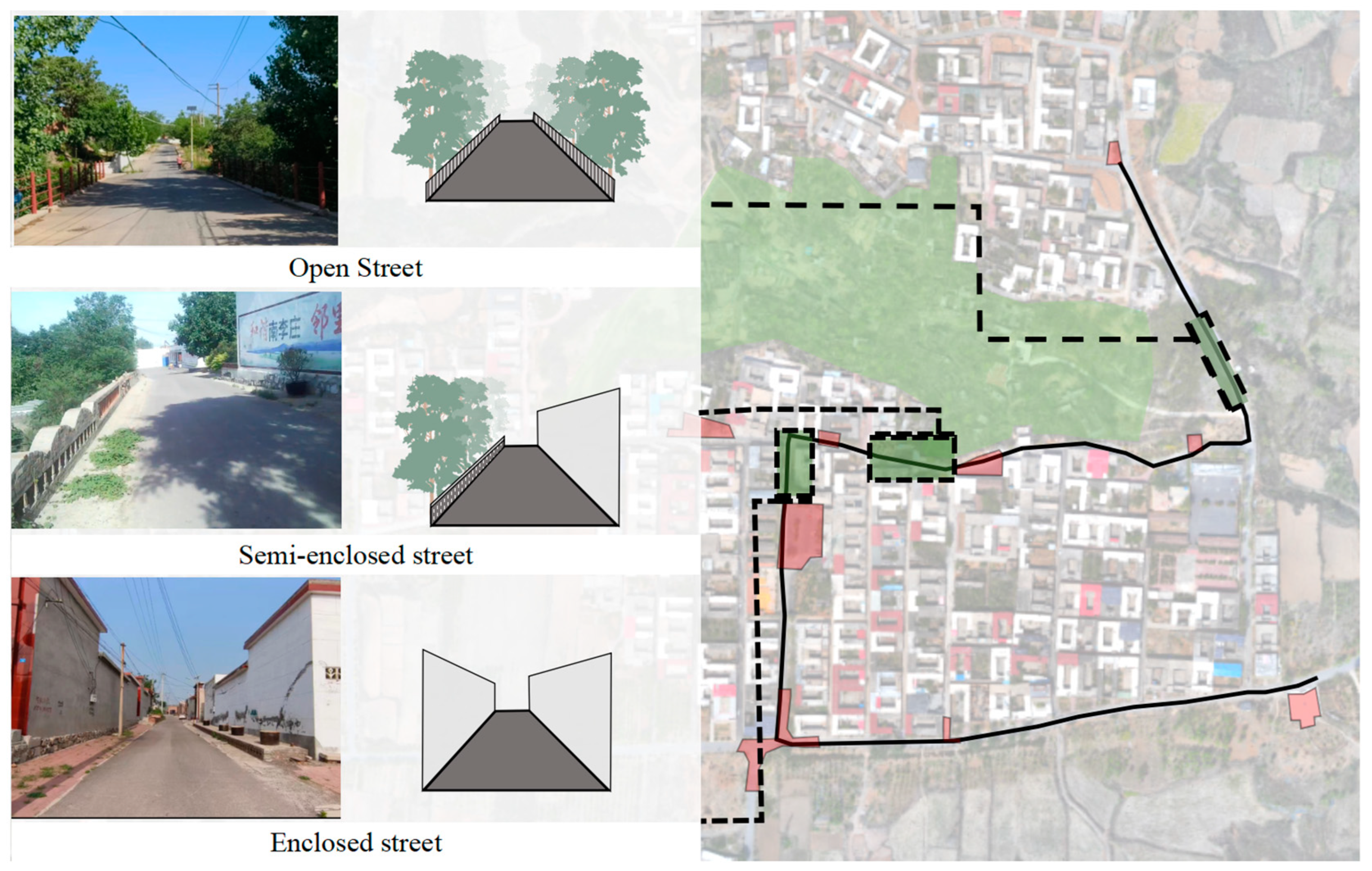 Sustainability 16 02653 g006