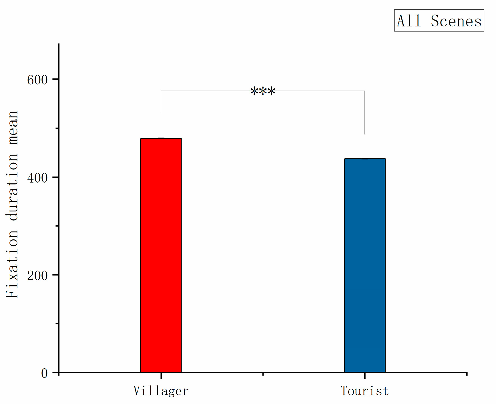 Sustainability 16 02653 g007