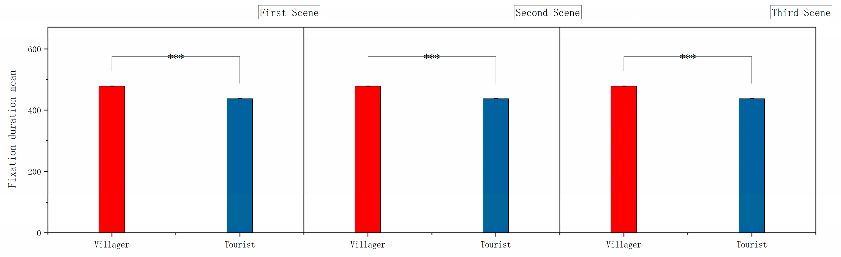 Sustainability 16 02653 g008