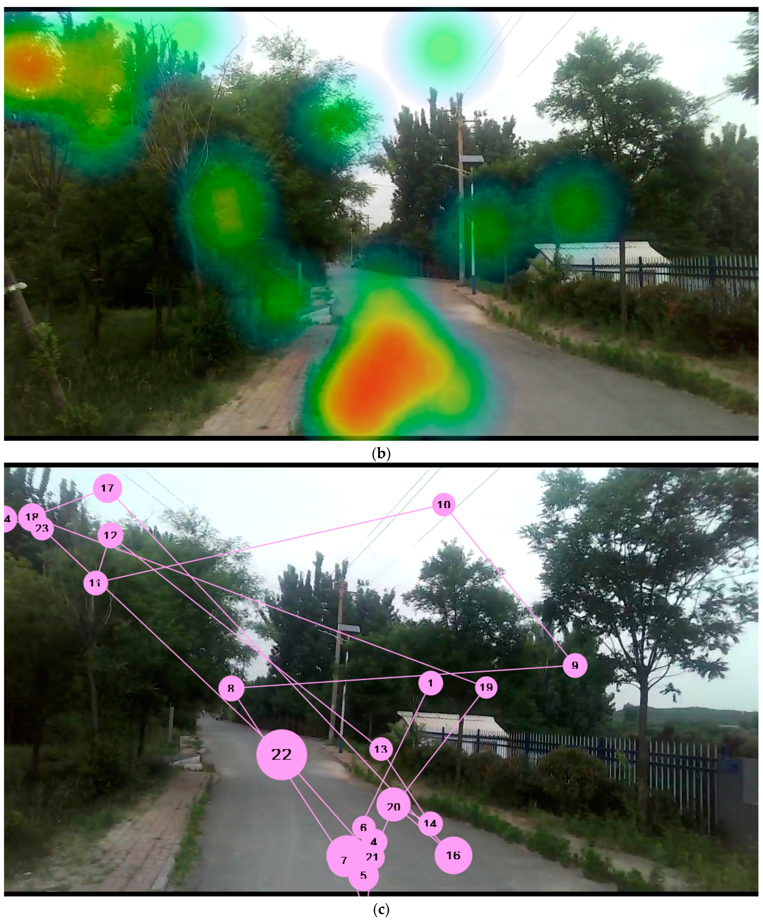 Sustainability 16 02653 g011b