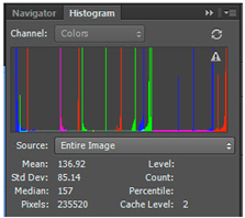 Sustainability 16 02653 i001